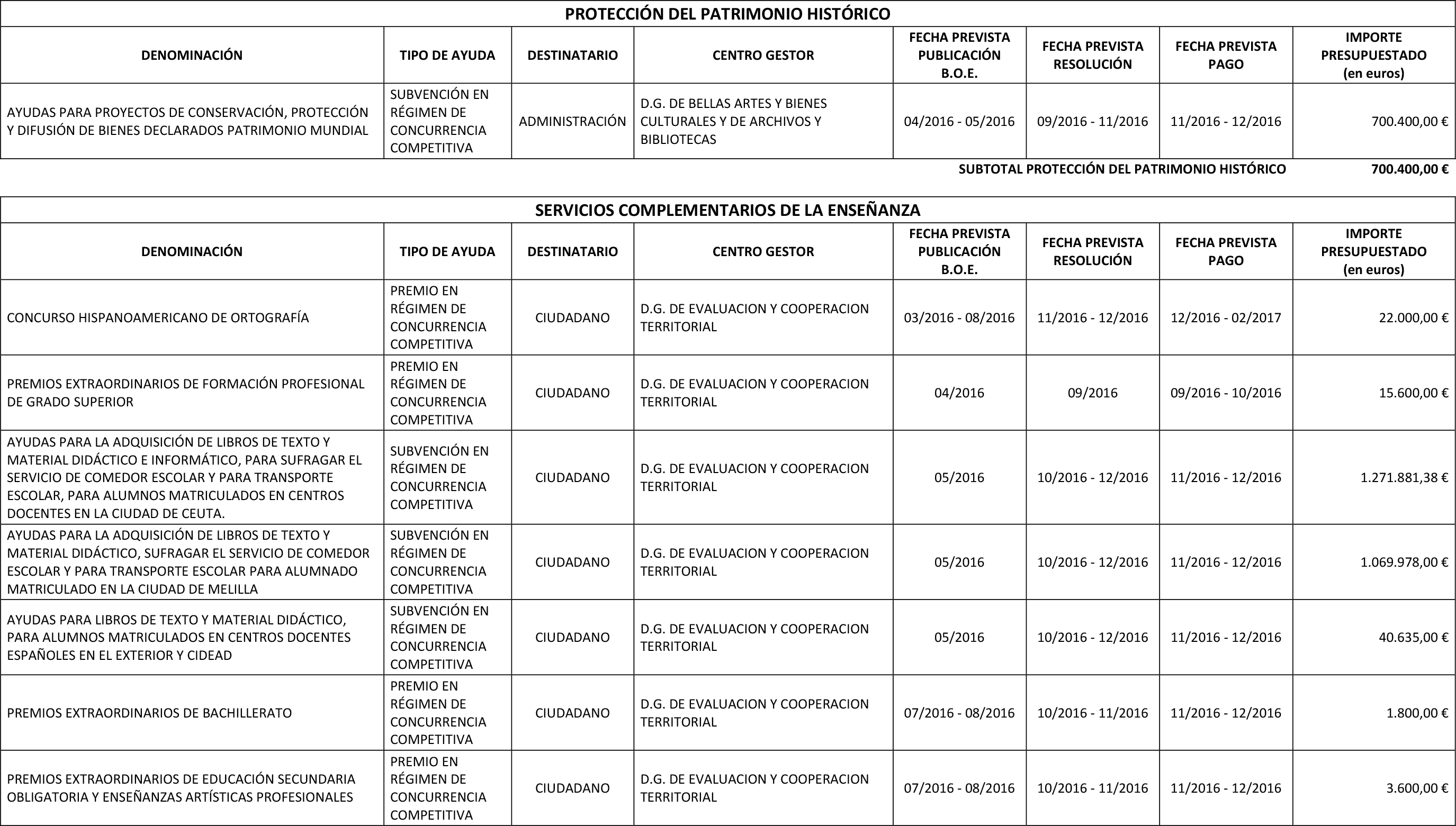 Imagen: /datos/imagenes/disp/2016/55/02238_17356583_image20.png