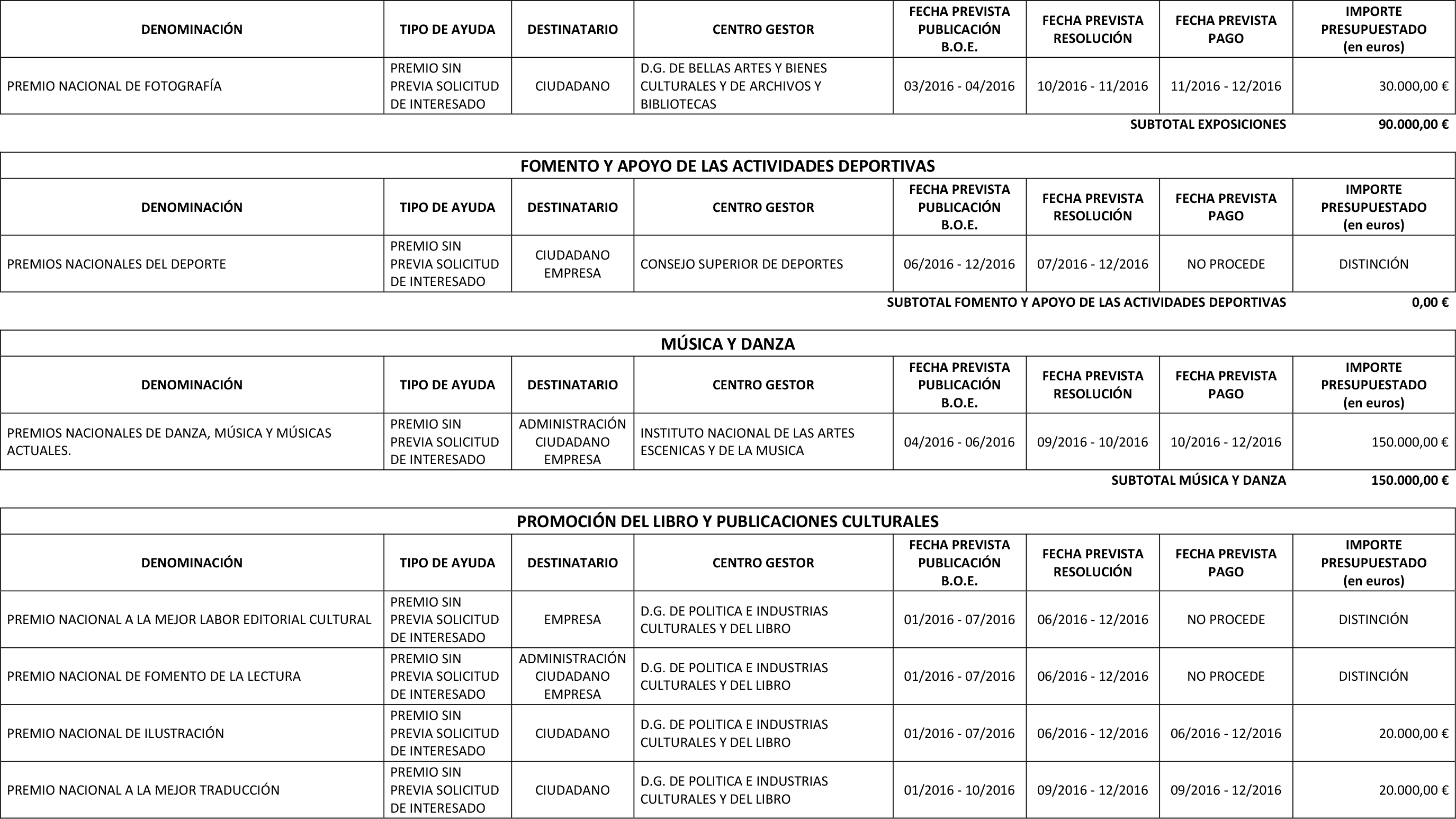 Imagen: /datos/imagenes/disp/2016/55/02238_17356583_image23.png