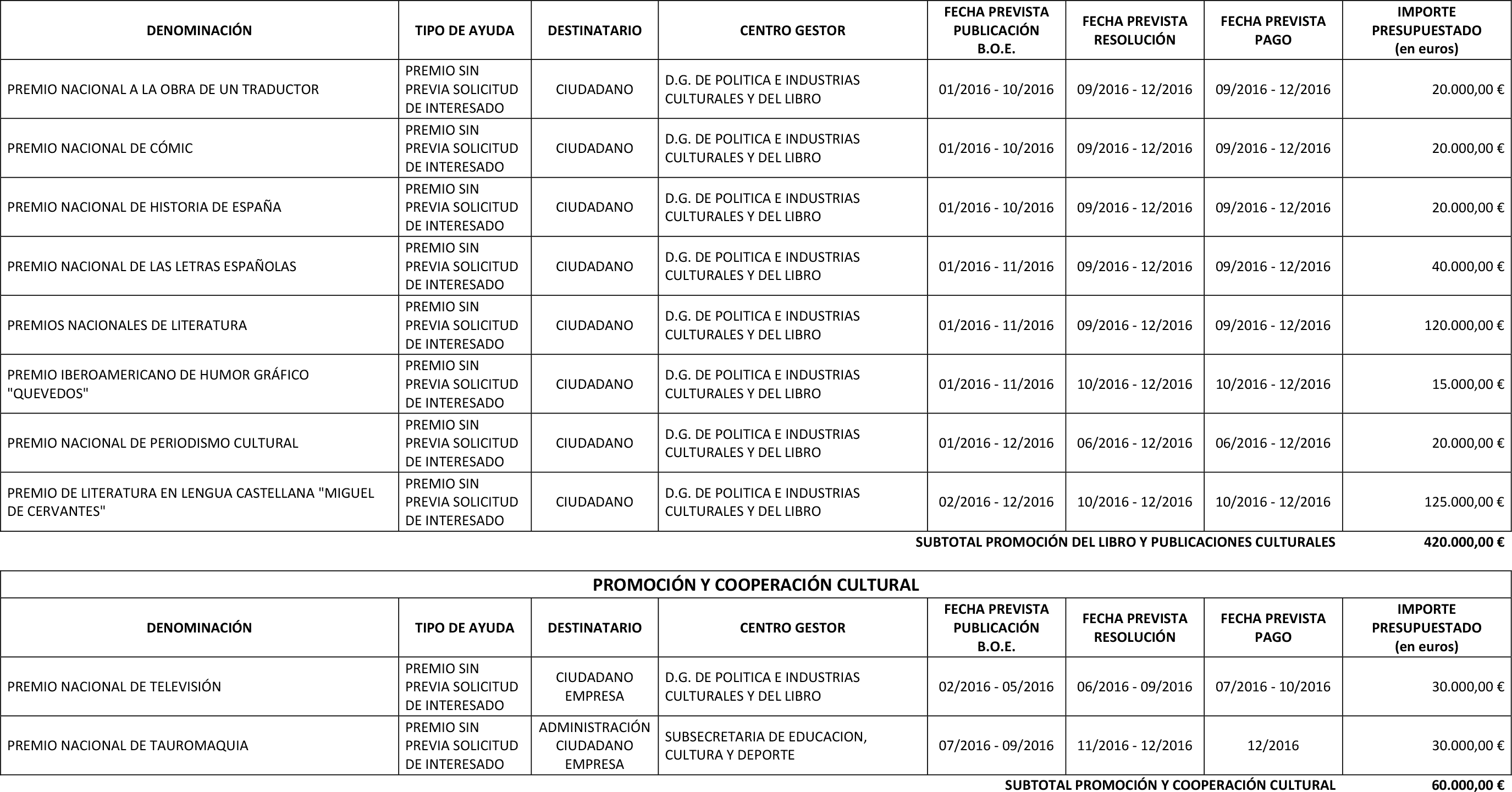 Imagen: /datos/imagenes/disp/2016/55/02238_17356583_image24.png