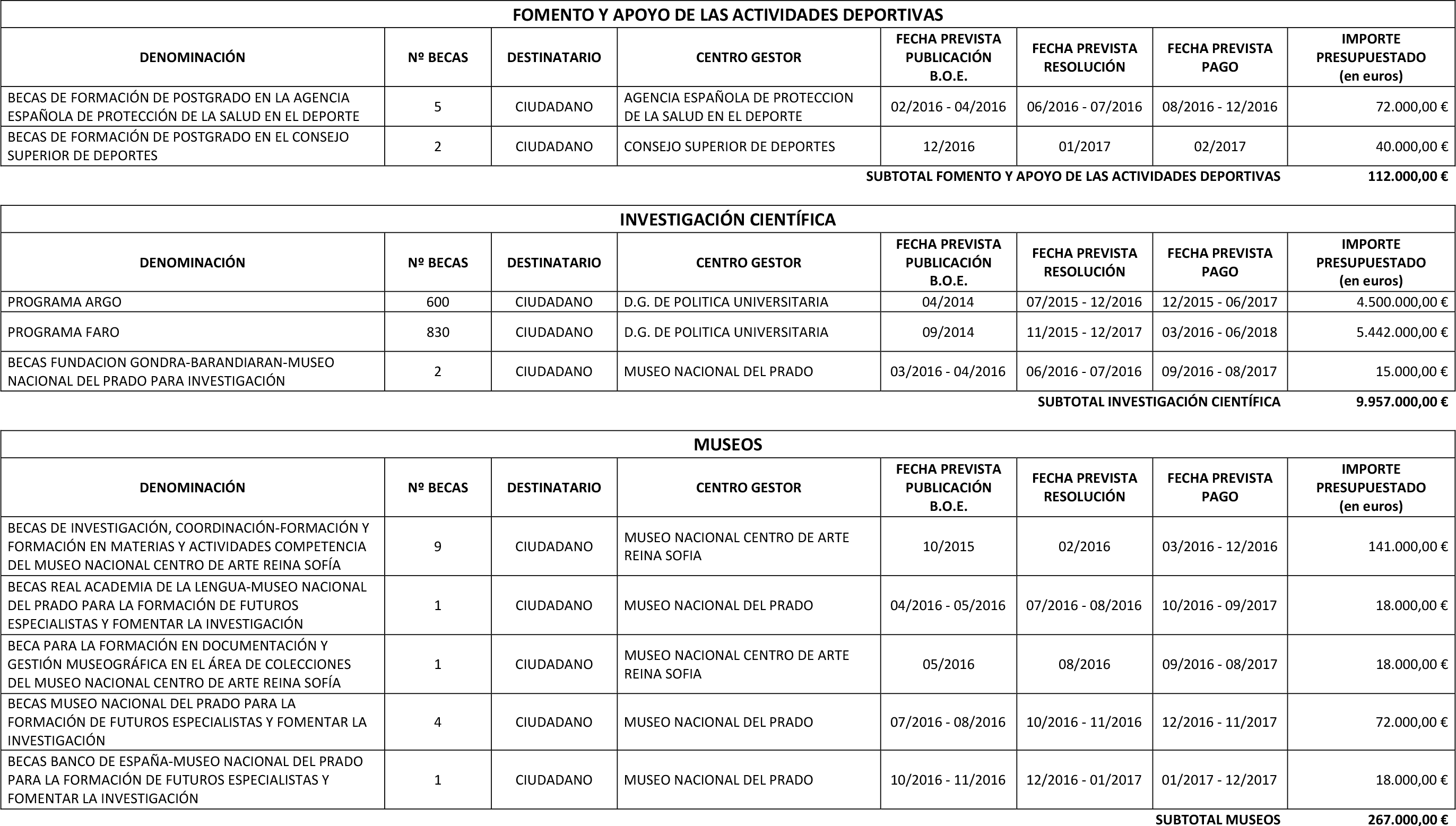 Imagen: /datos/imagenes/disp/2016/55/02238_17356583_image3.png