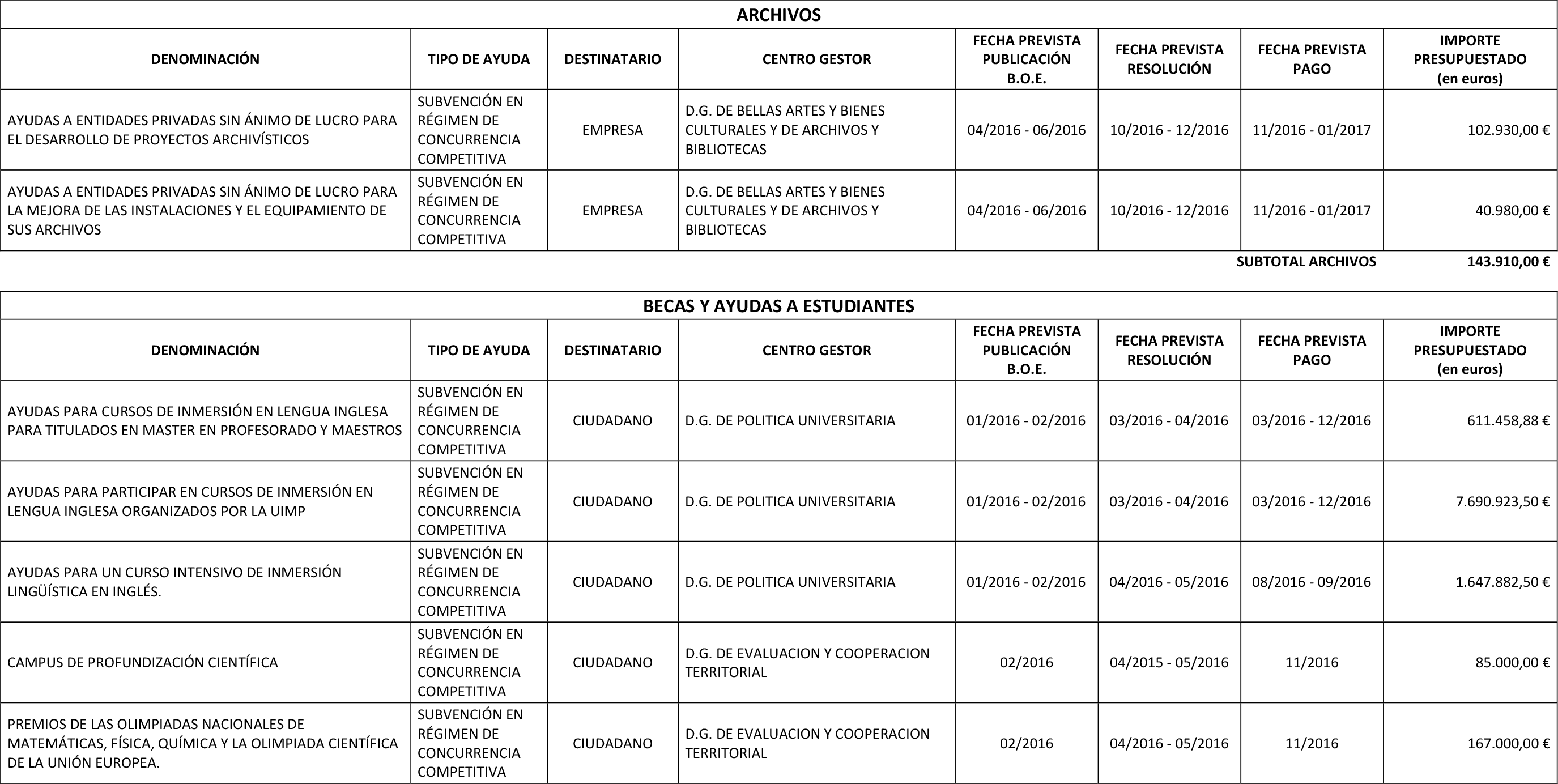 Imagen: /datos/imagenes/disp/2016/55/02238_17356583_image5.png