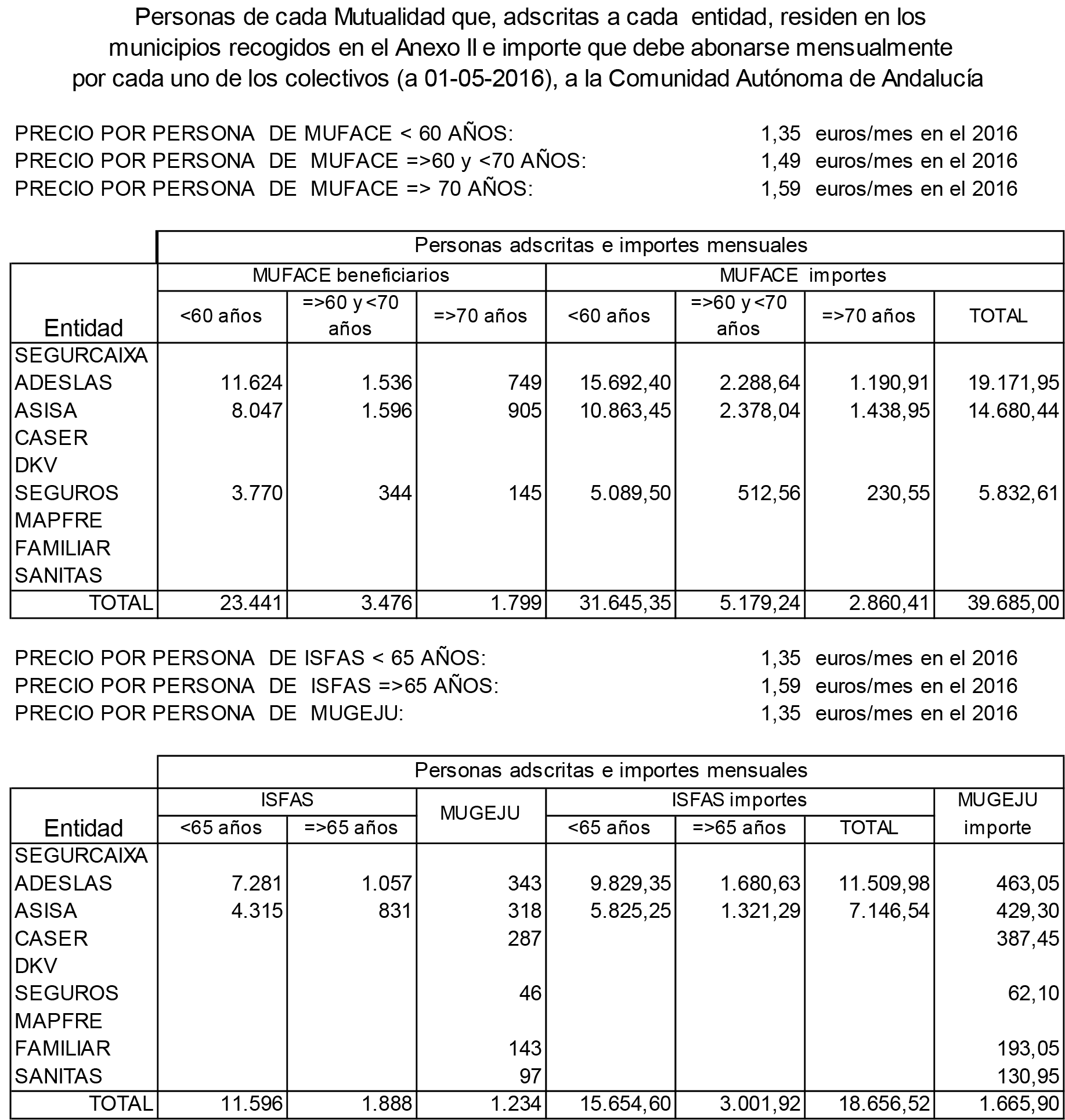 Imagen: /datos/imagenes/disp/2016/61/02485_17352004_image2.png