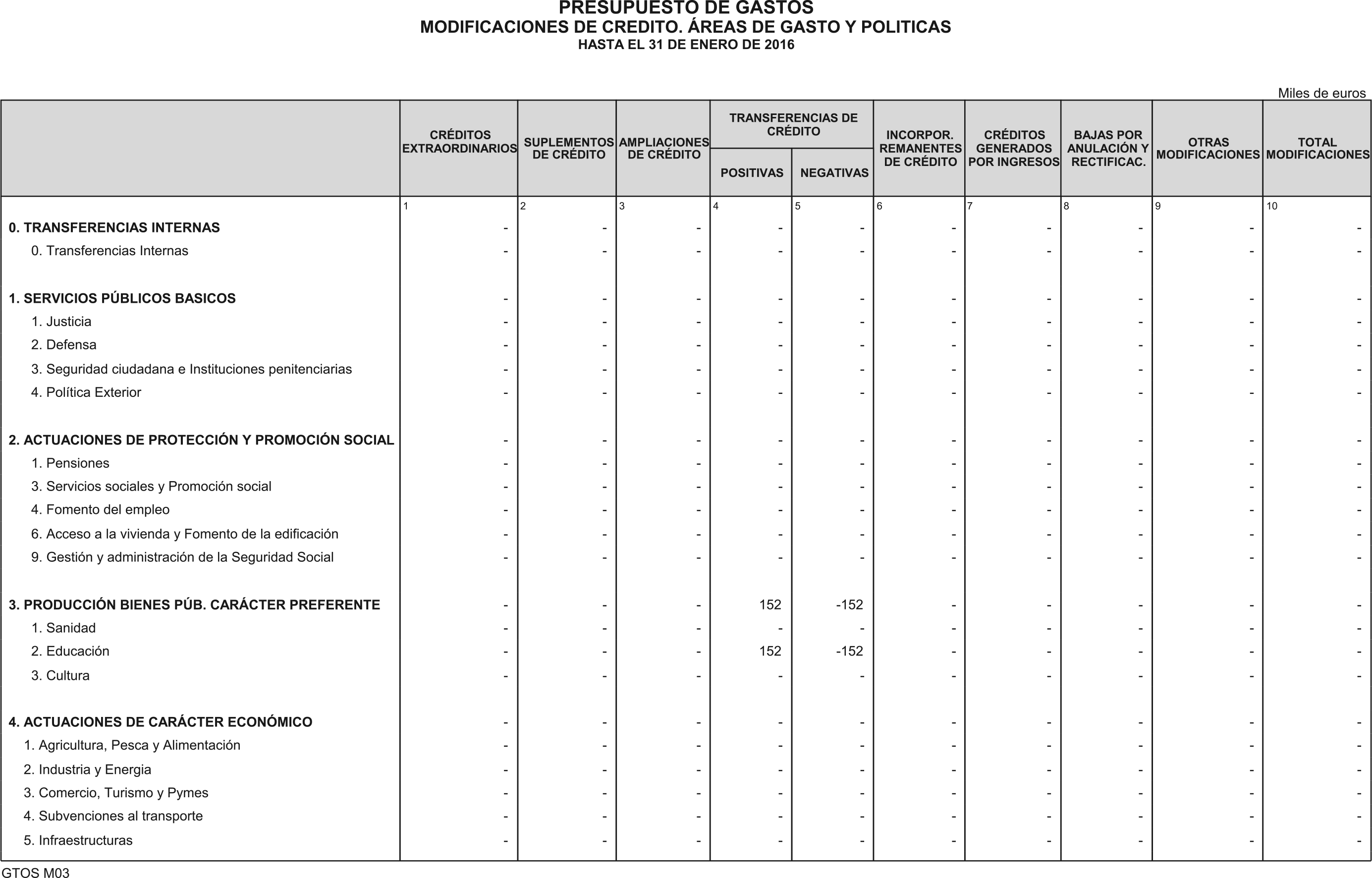 Imagen: /datos/imagenes/disp/2016/84/03348_17348145_image10.png
