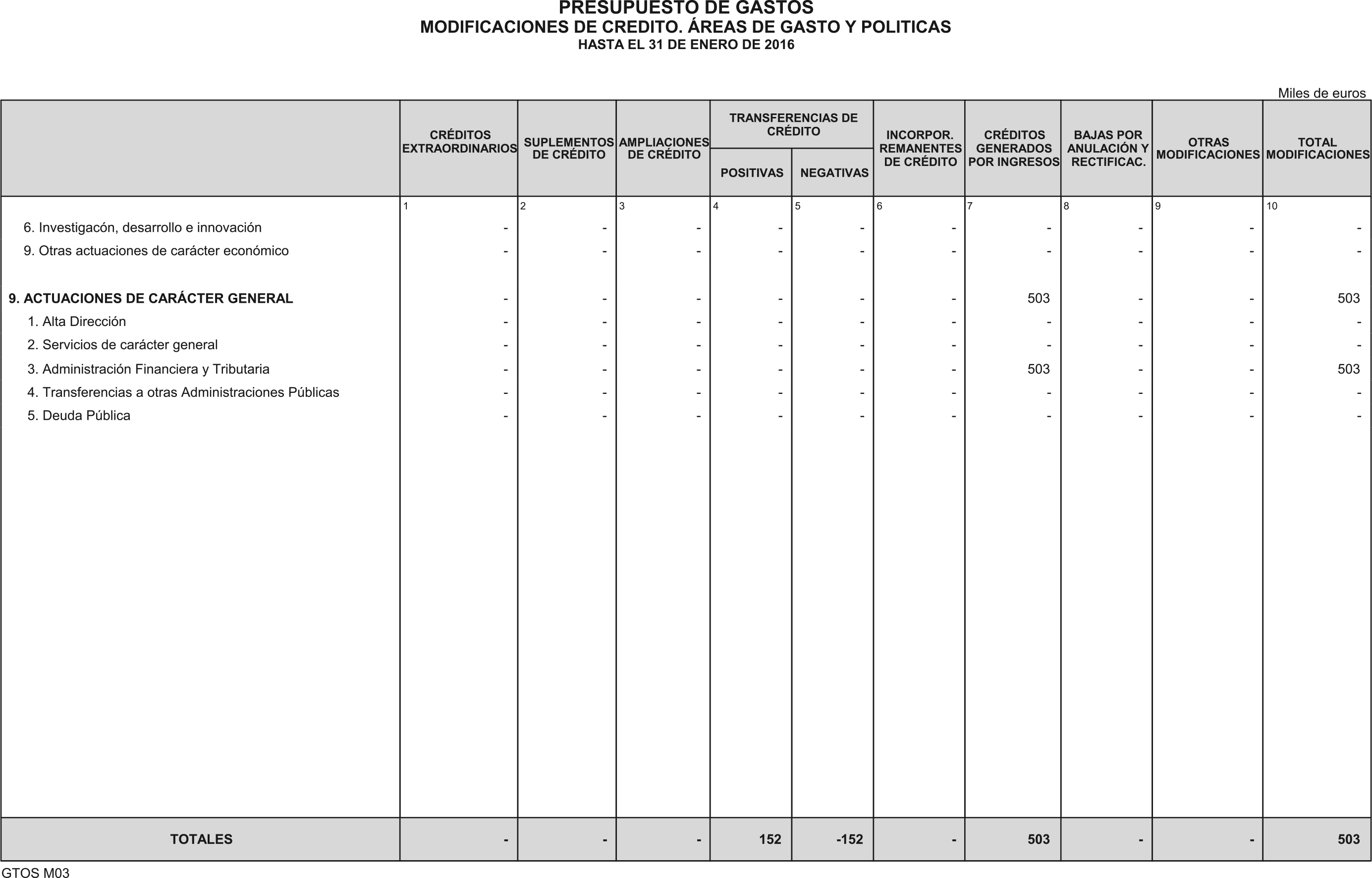 Imagen: /datos/imagenes/disp/2016/84/03348_17348145_image11.png