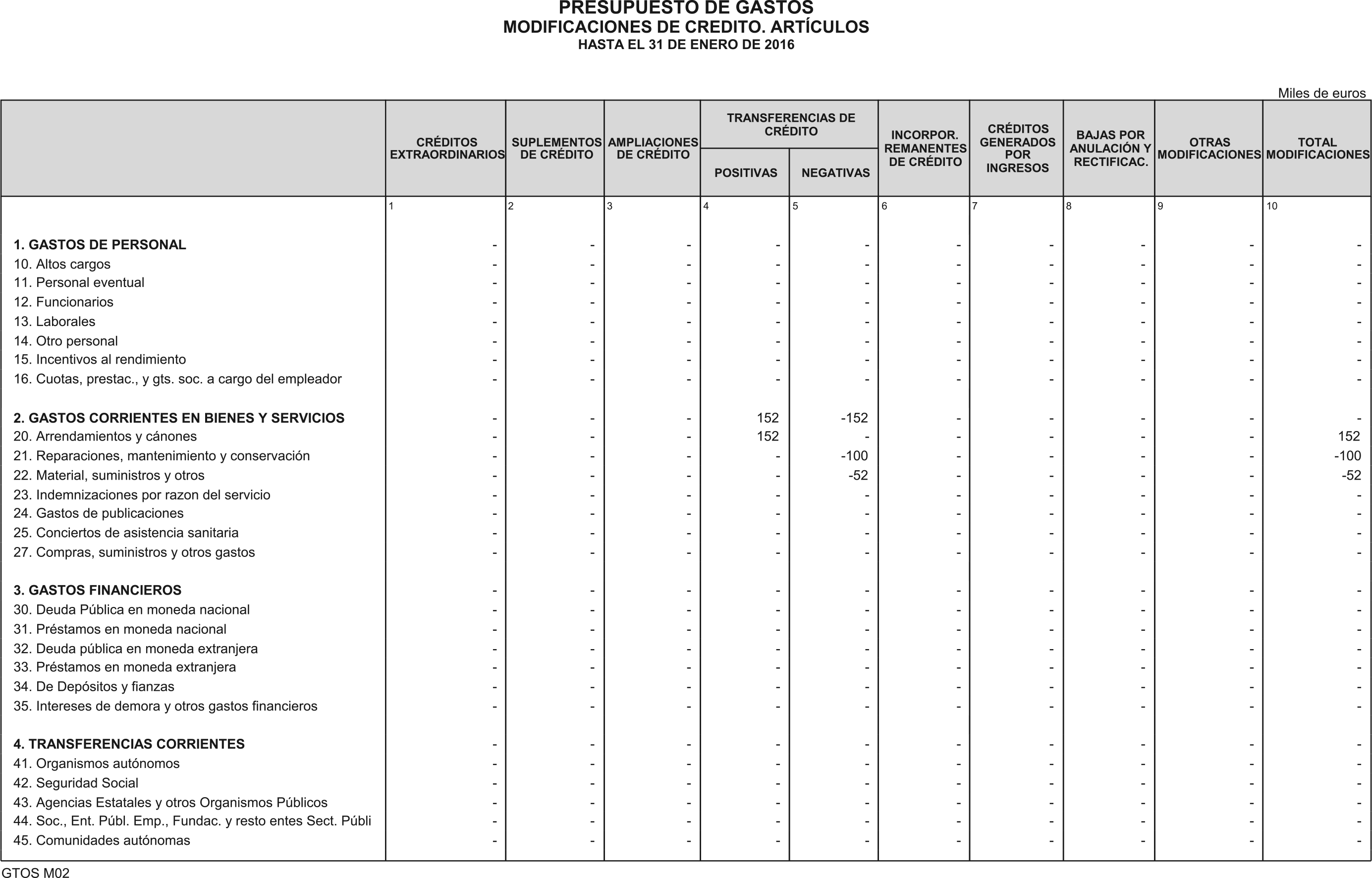 Imagen: /datos/imagenes/disp/2016/84/03348_17348145_image12.png