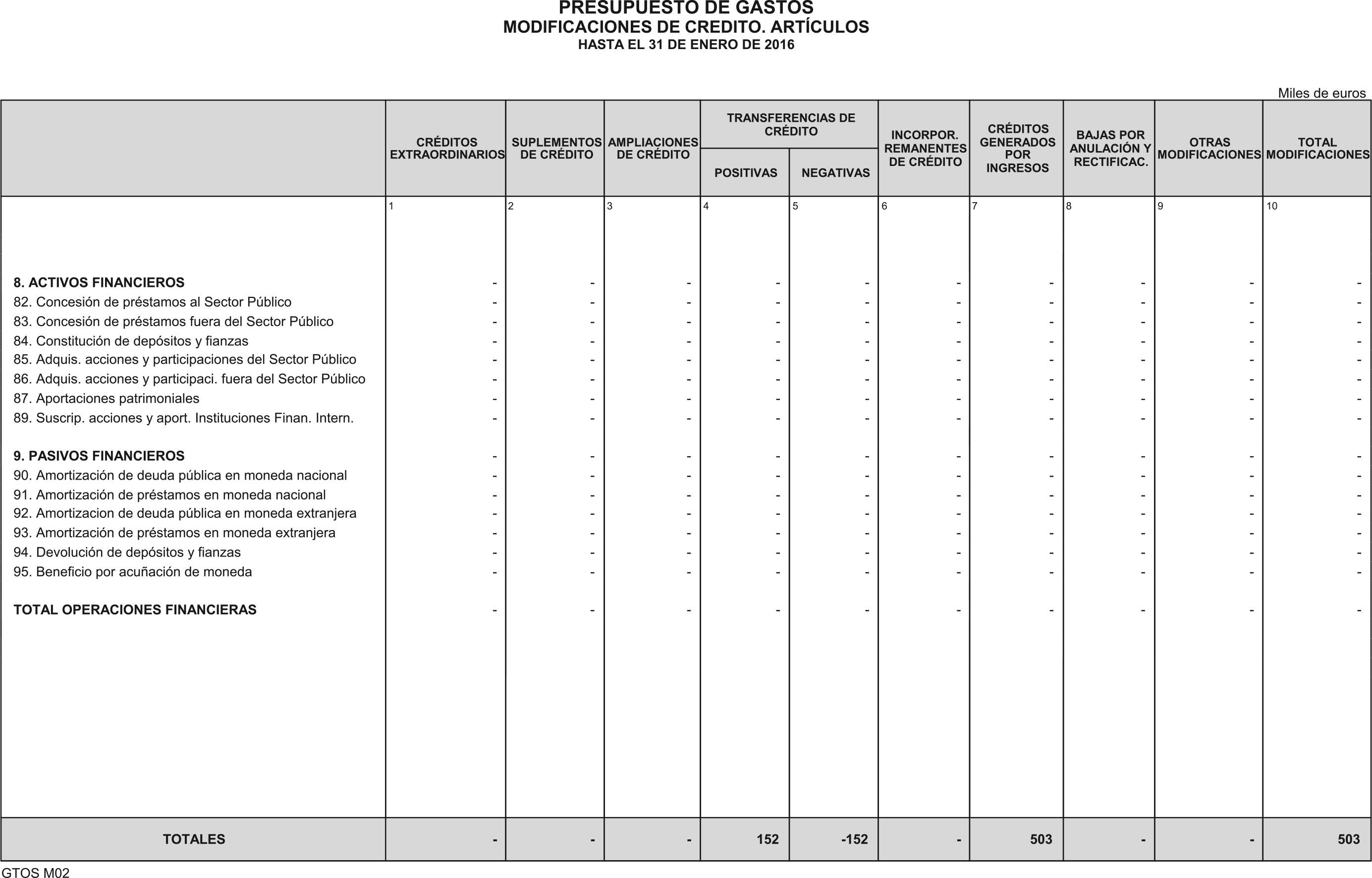 Imagen: /datos/imagenes/disp/2016/84/03348_17348145_image14.png