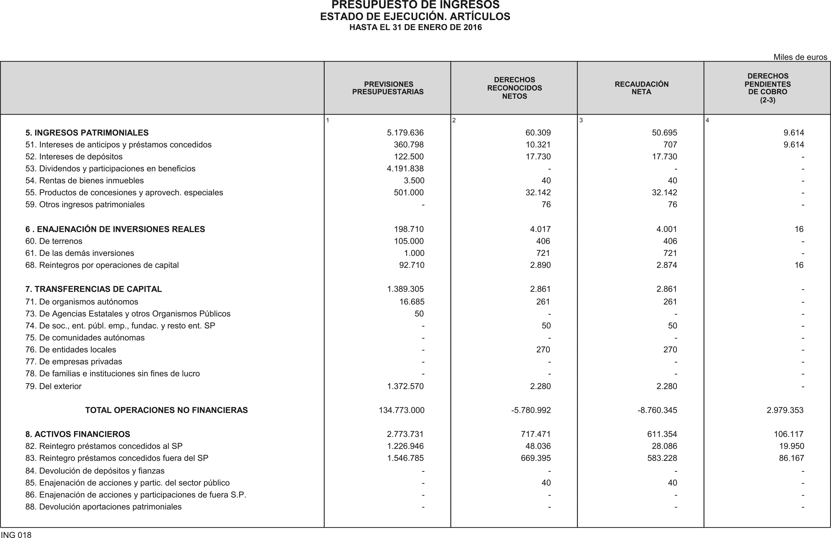 Imagen: /datos/imagenes/disp/2016/84/03348_17348145_image16.png