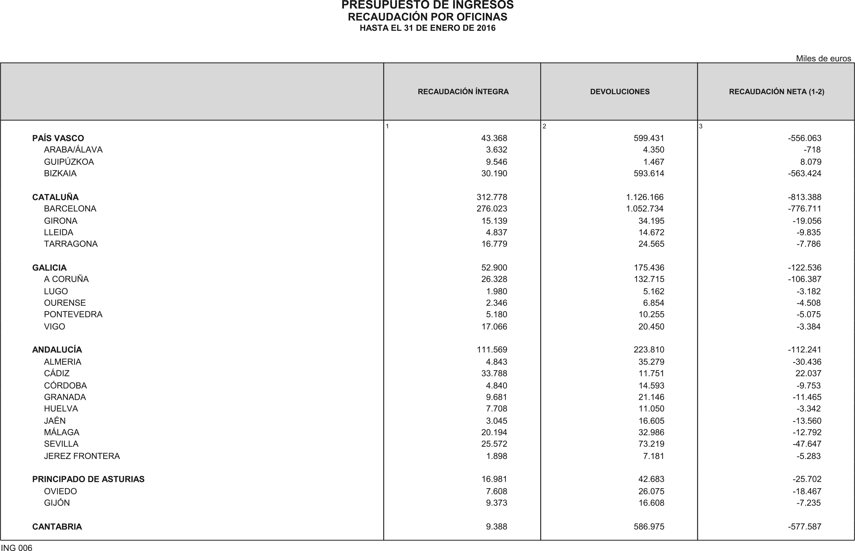 Imagen: /datos/imagenes/disp/2016/84/03348_17348145_image19.png