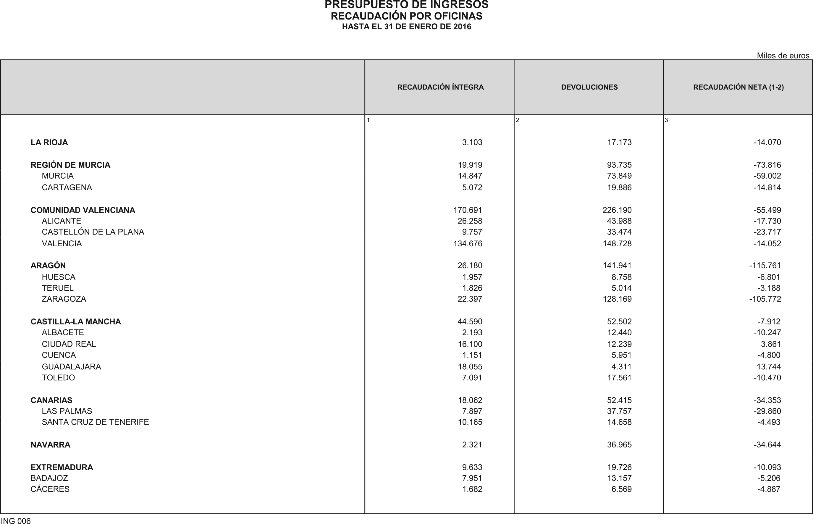 Imagen: /datos/imagenes/disp/2016/84/03348_17348145_image20.png