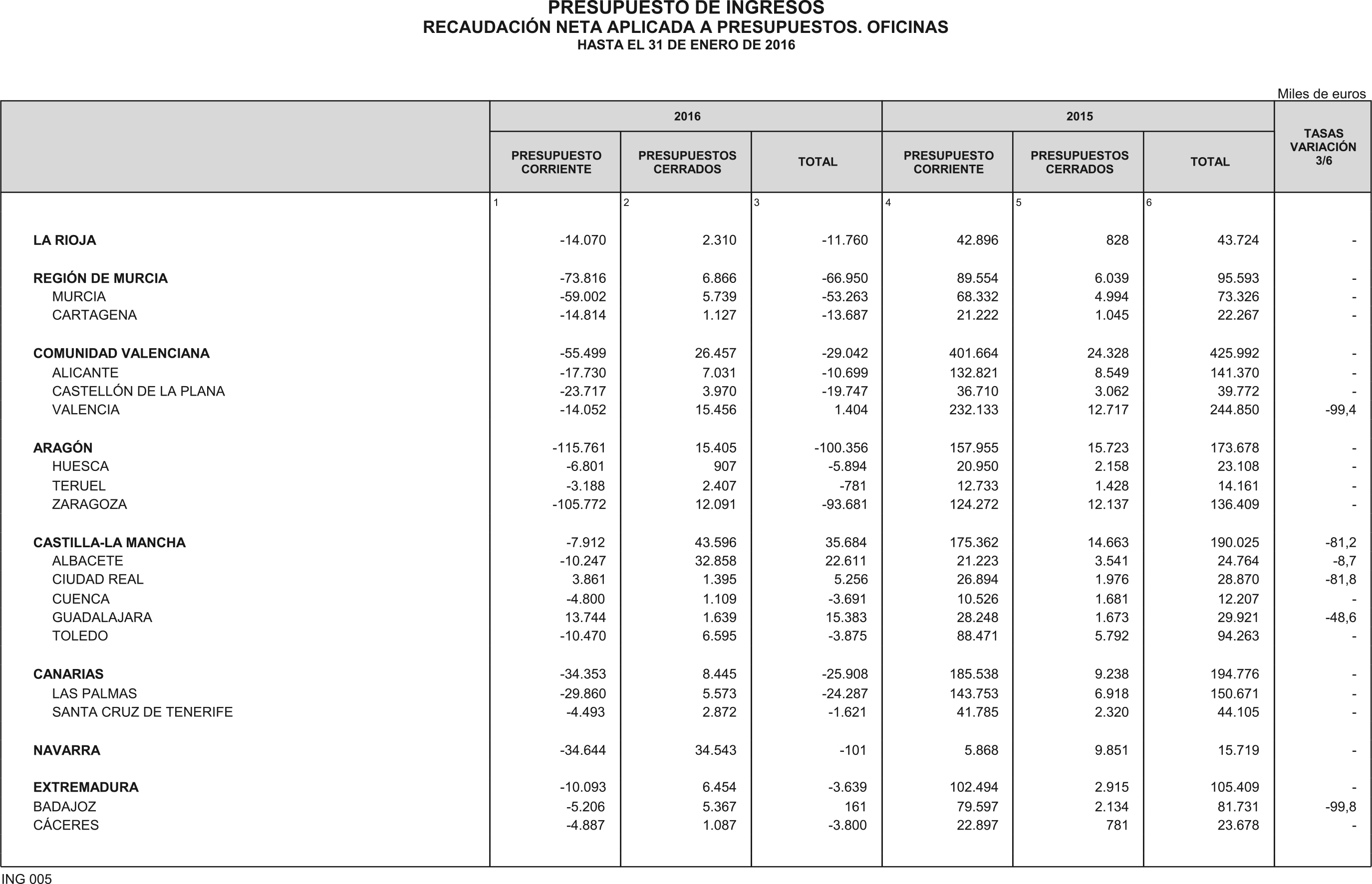 Imagen: /datos/imagenes/disp/2016/84/03348_17348145_image25.png