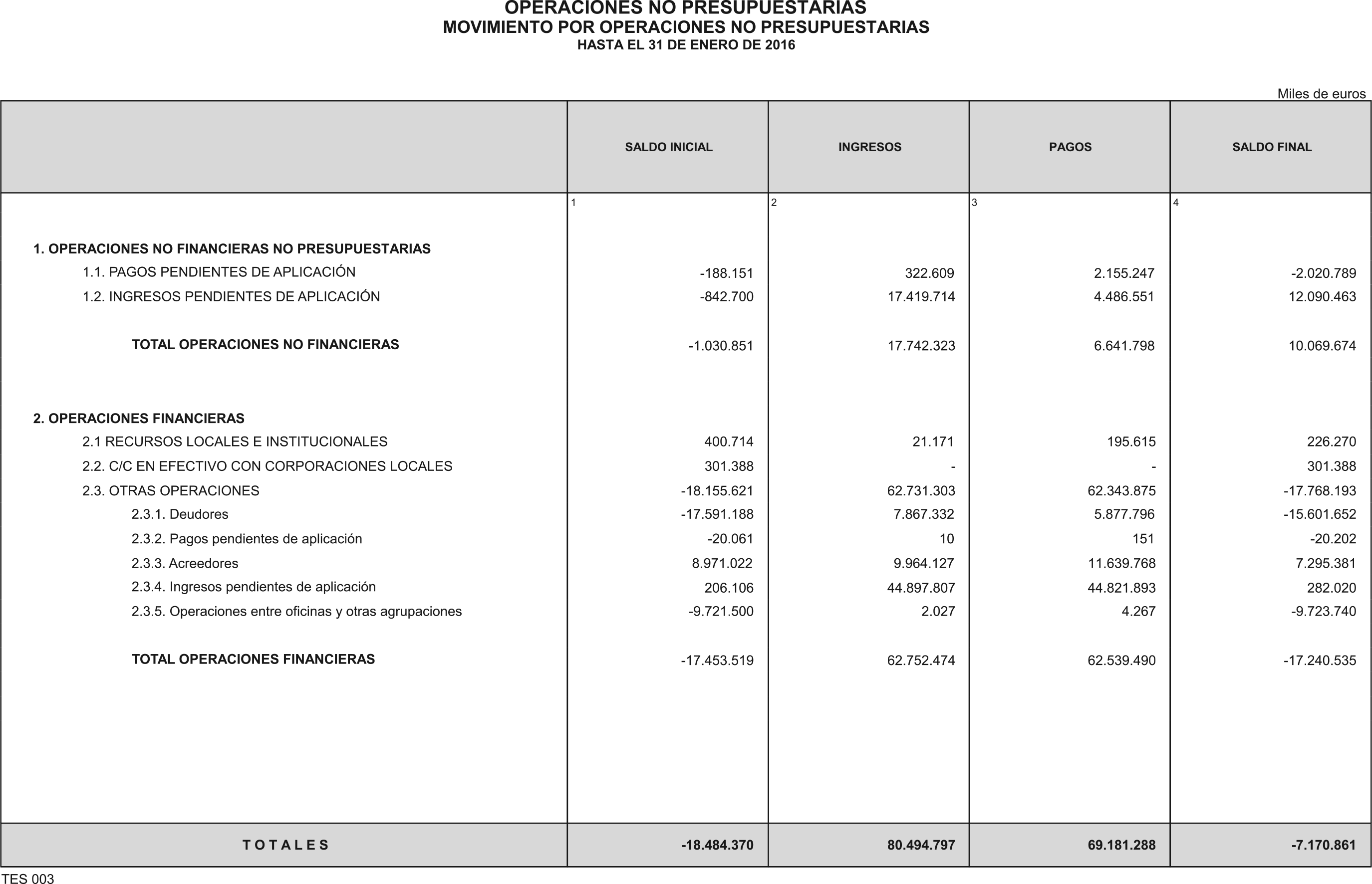 Imagen: /datos/imagenes/disp/2016/84/03348_17348145_image27.png