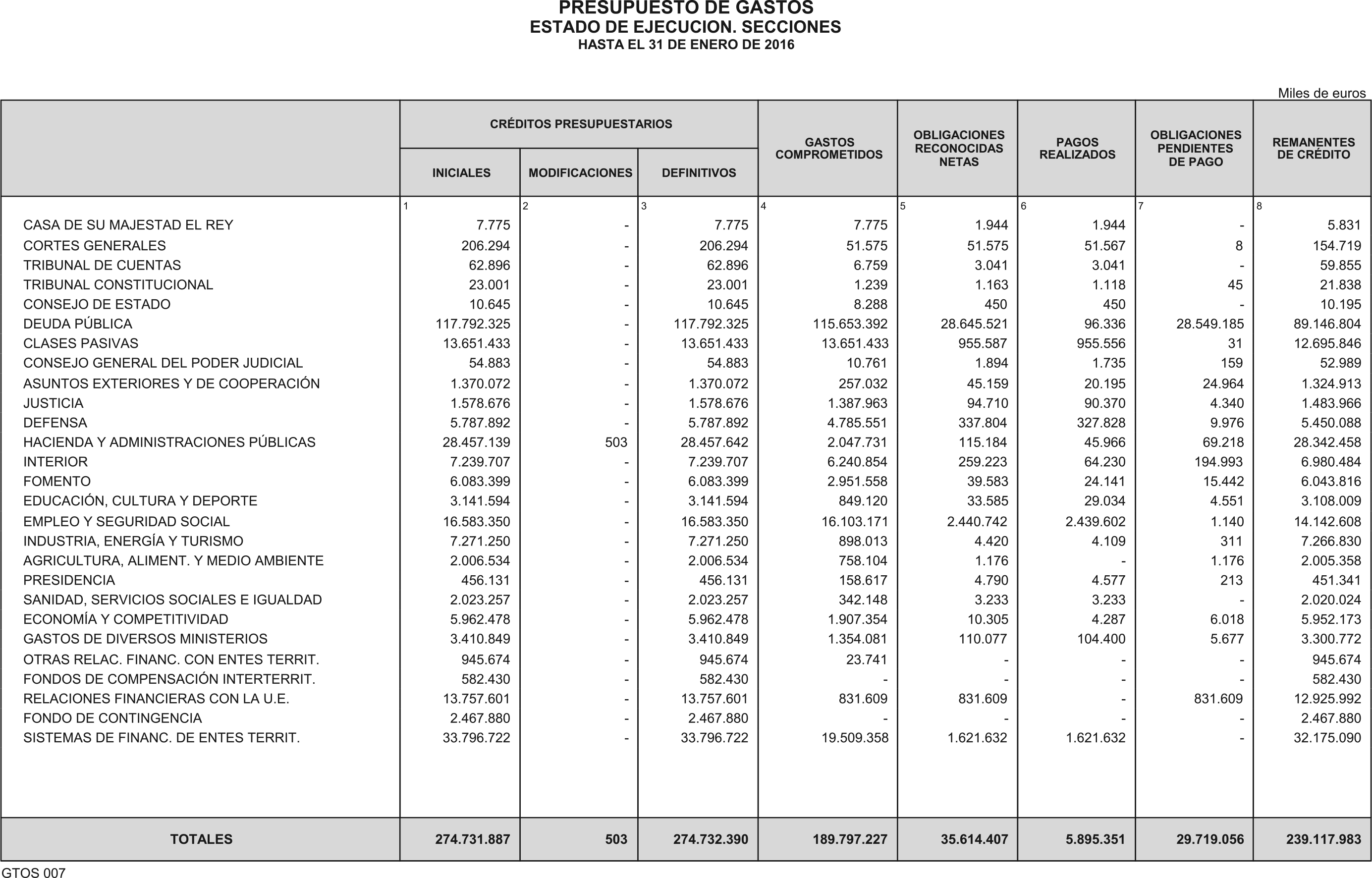 Imagen: /datos/imagenes/disp/2016/84/03348_17348145_image3.png