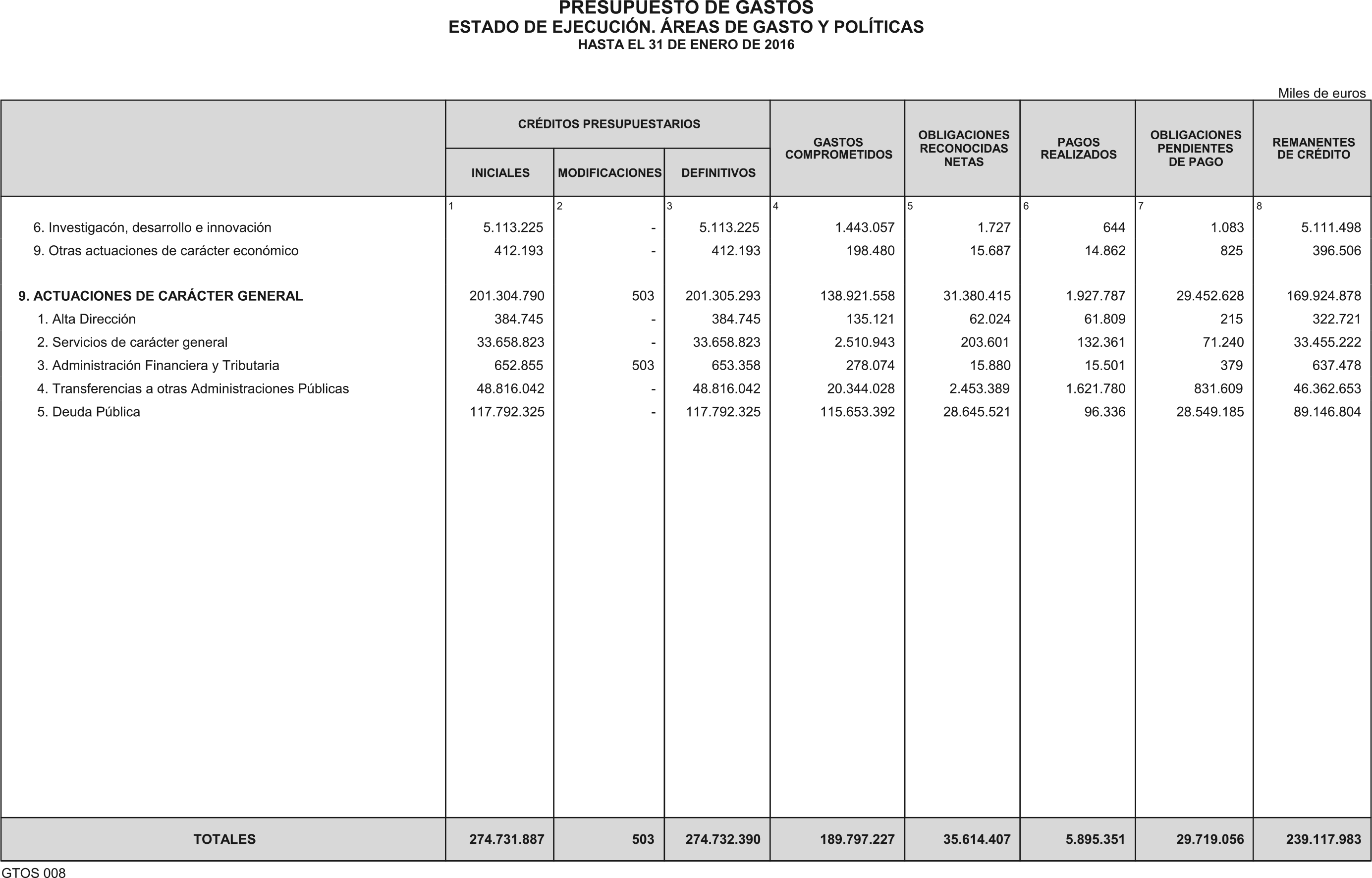 Imagen: /datos/imagenes/disp/2016/84/03348_17348145_image5.png