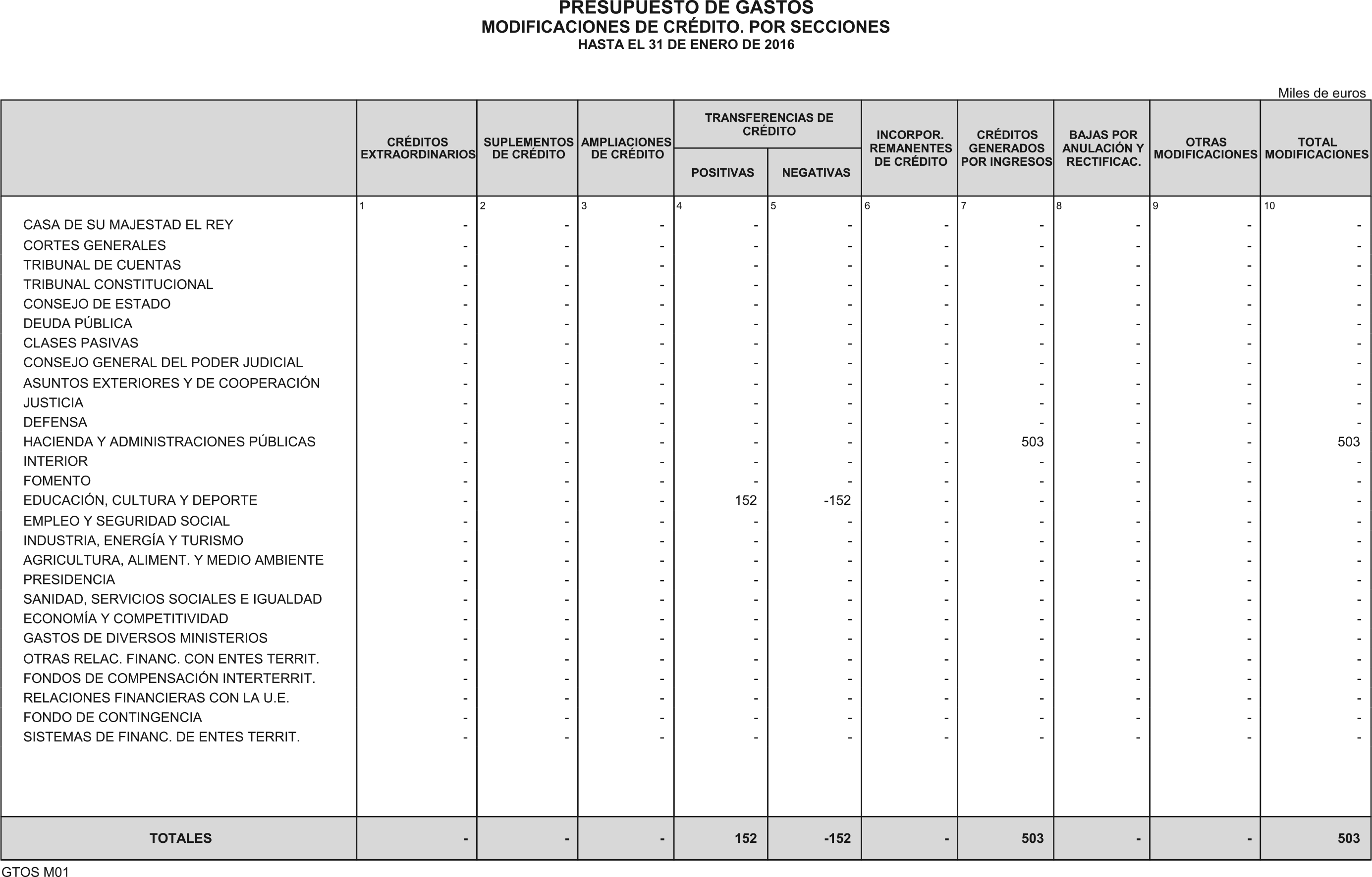 Imagen: /datos/imagenes/disp/2016/84/03348_17348145_image9.png