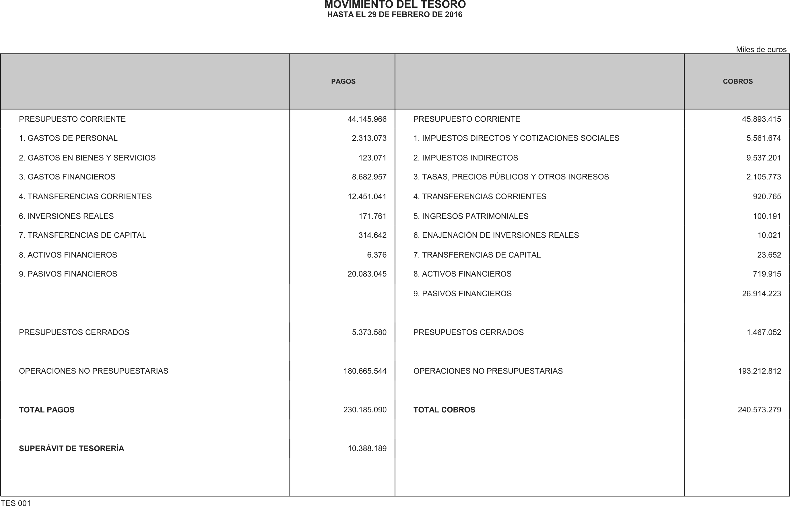 Imagen: /datos/imagenes/disp/2016/84/03349_17348125_image1.png