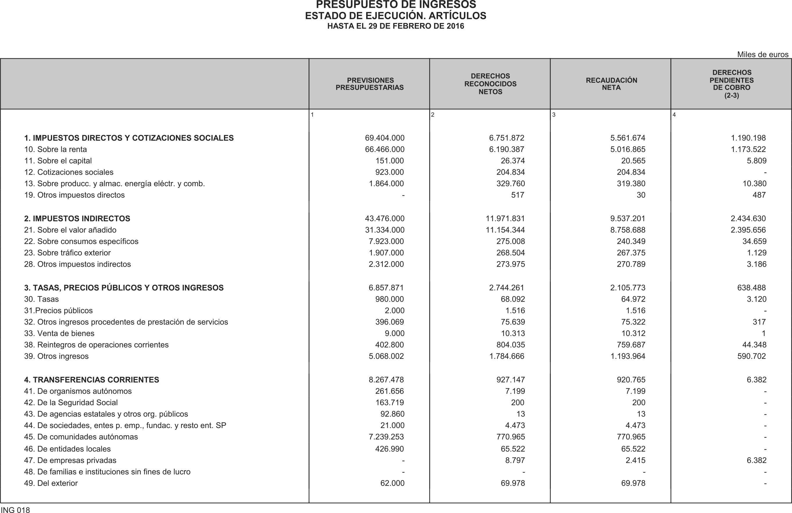 Imagen: /datos/imagenes/disp/2016/84/03349_17348125_image15.png