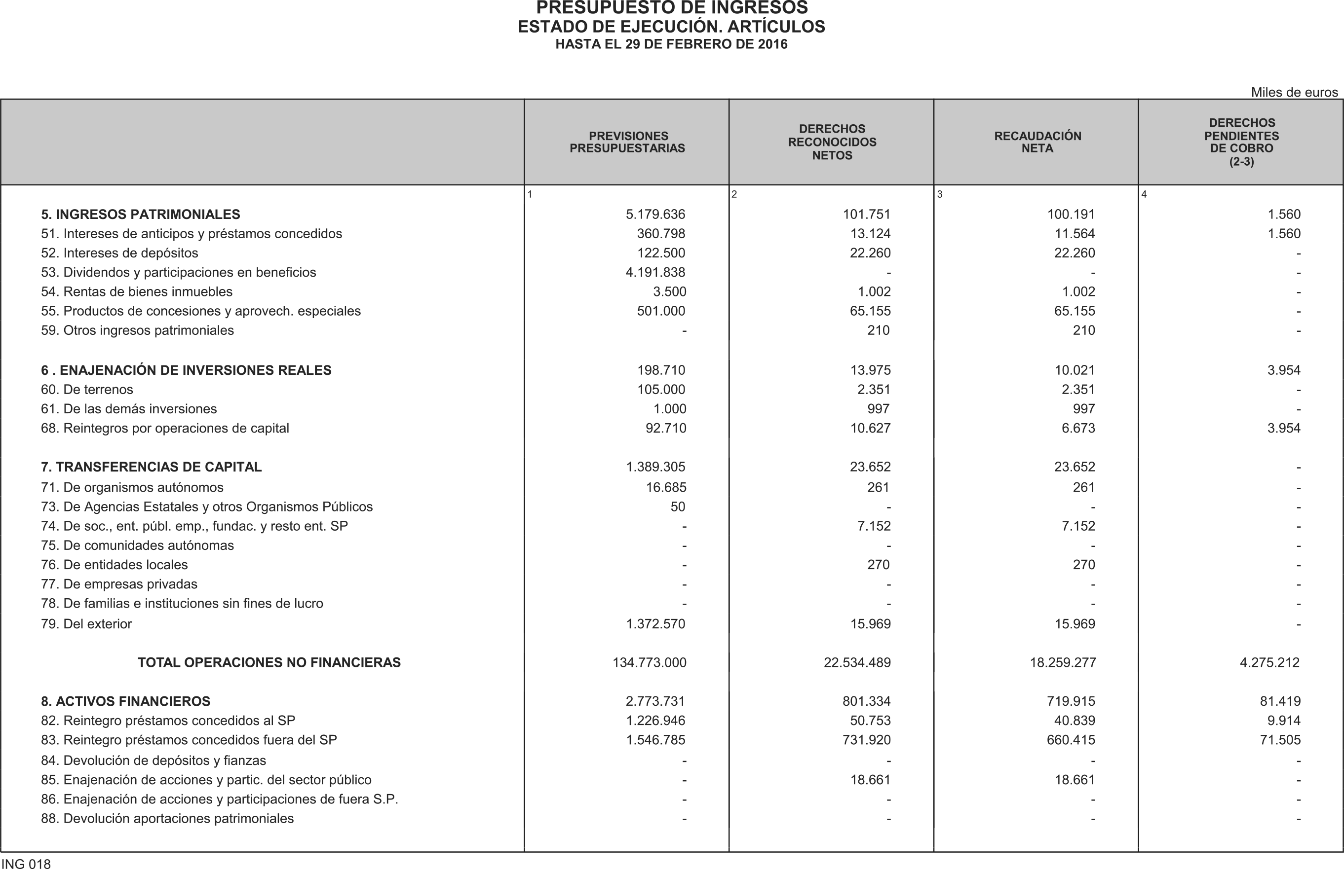 Imagen: /datos/imagenes/disp/2016/84/03349_17348125_image16.png