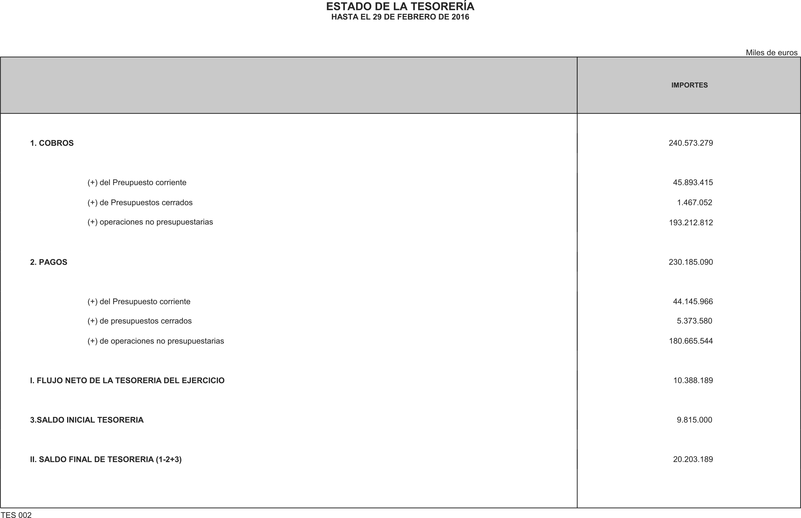 Imagen: /datos/imagenes/disp/2016/84/03349_17348125_image2.png