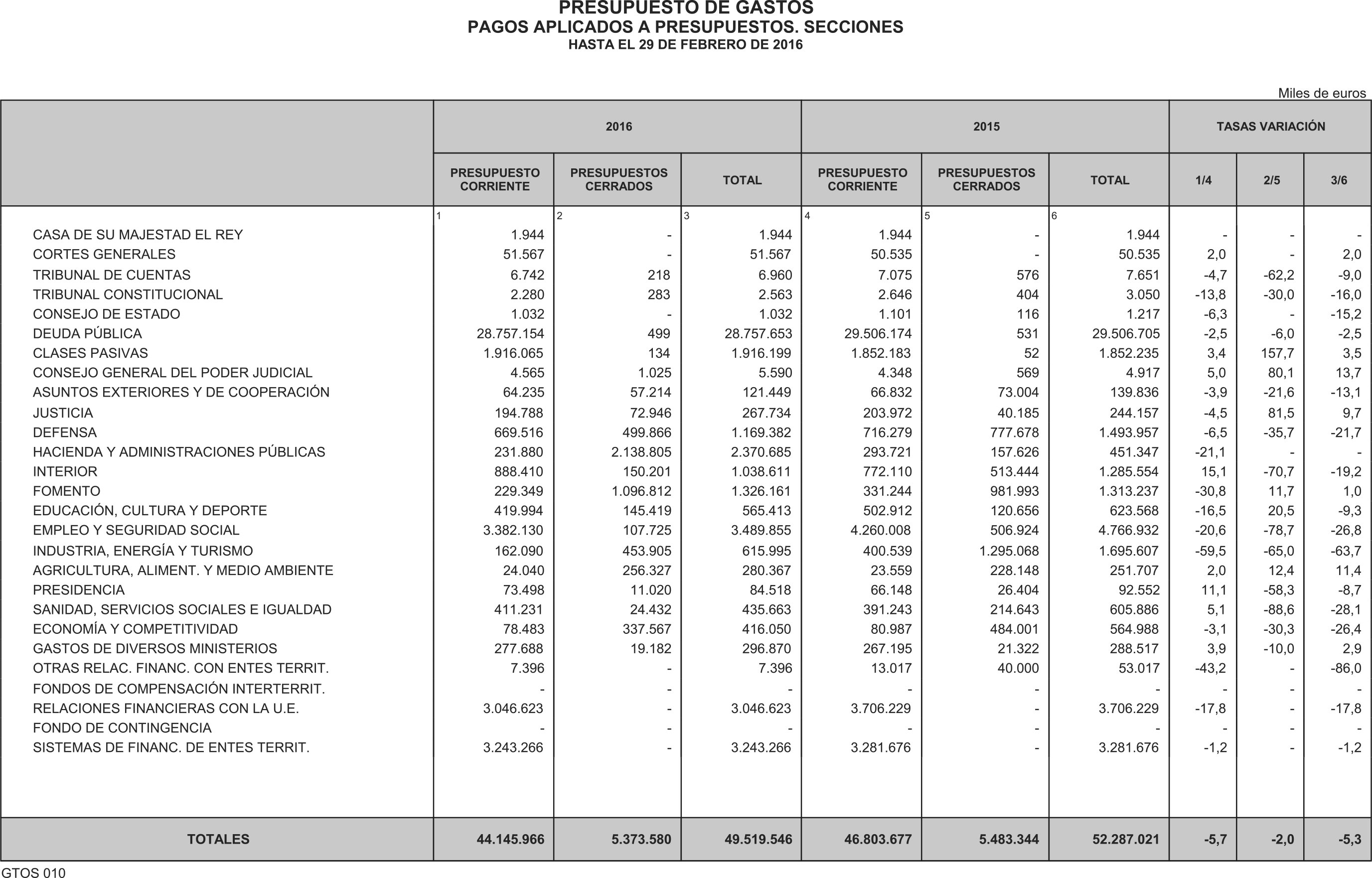 Imagen: /datos/imagenes/disp/2016/84/03349_17348125_image22.png
