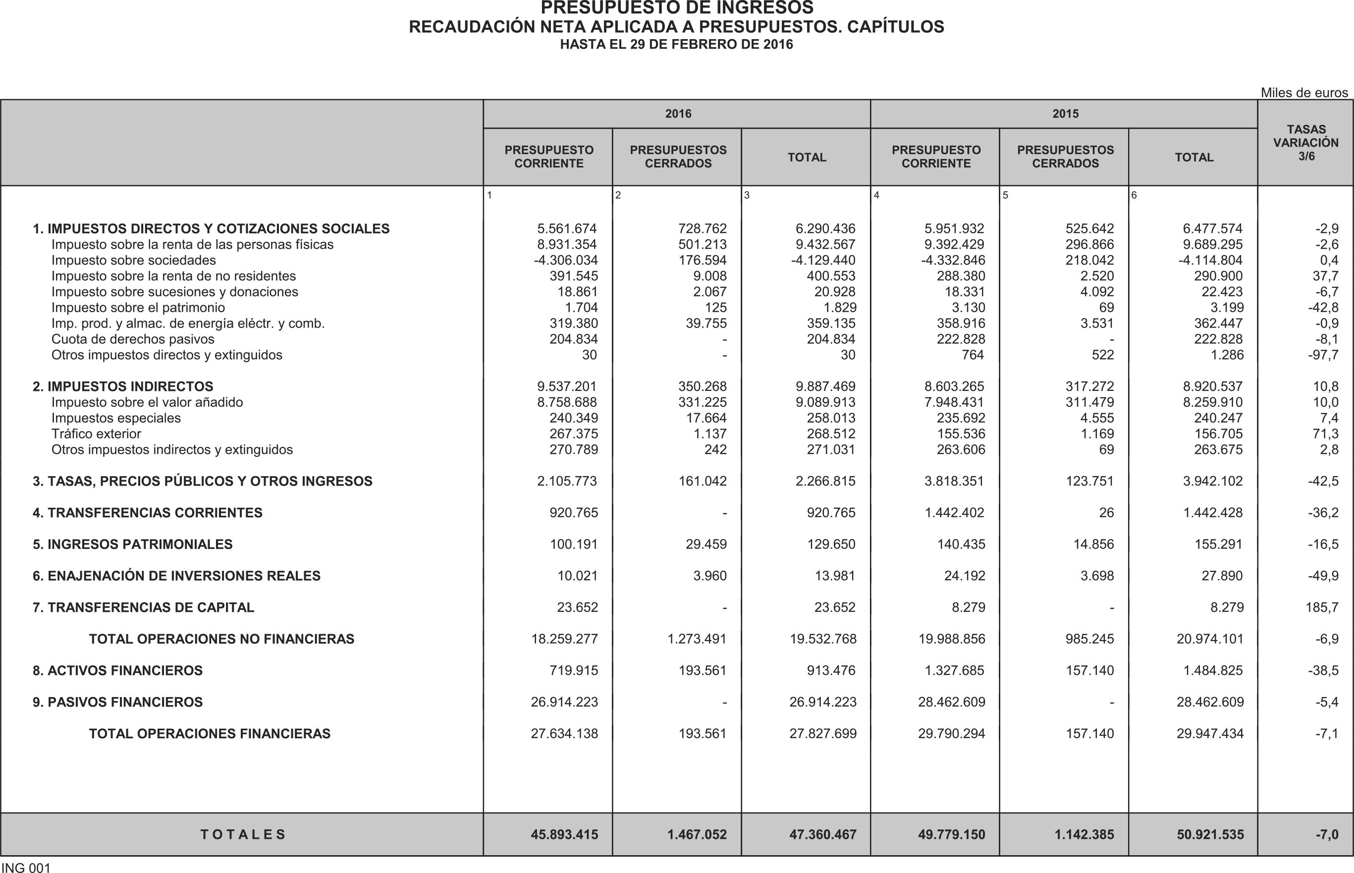 Imagen: /datos/imagenes/disp/2016/84/03349_17348125_image23.png
