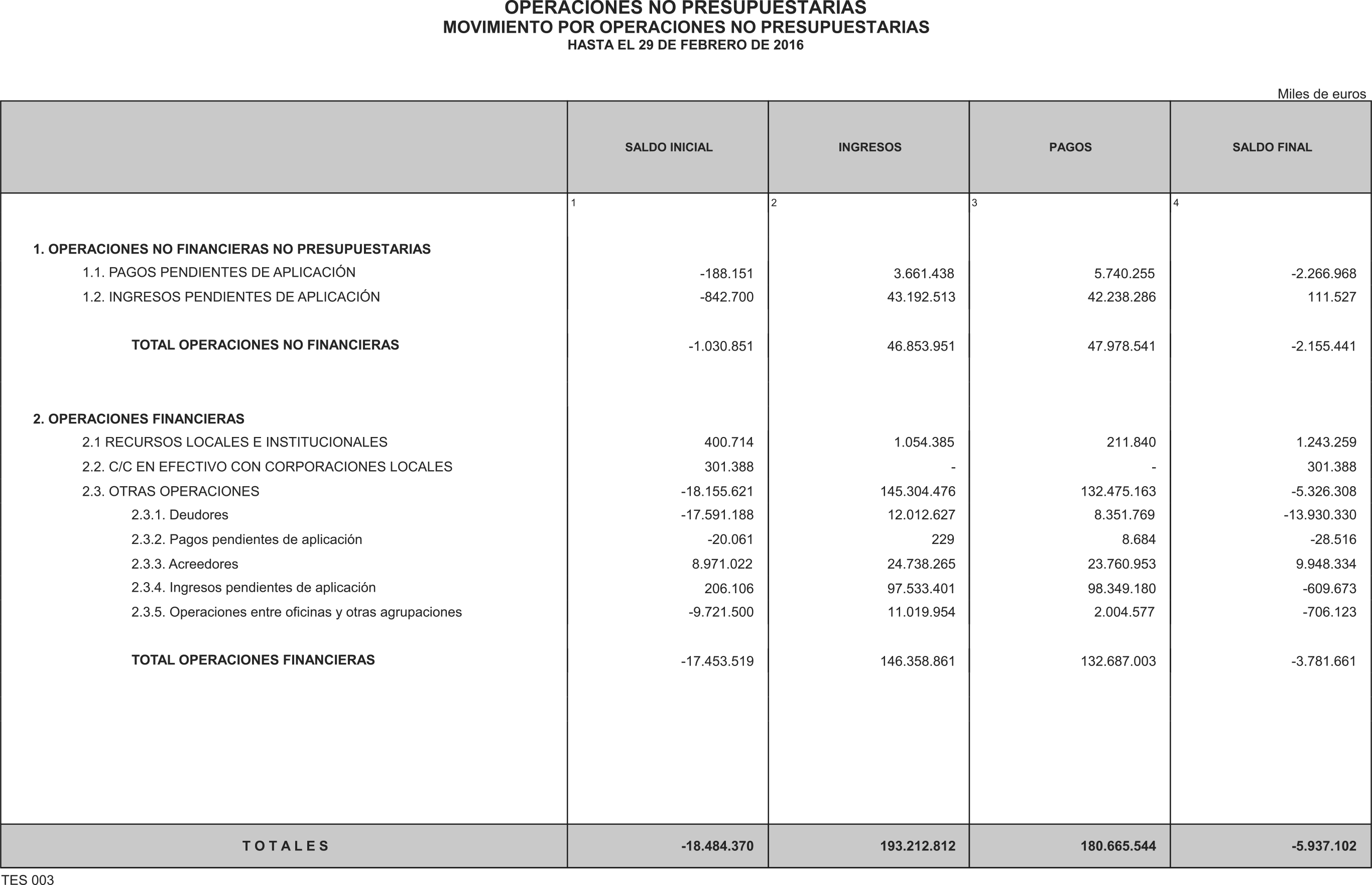 Imagen: /datos/imagenes/disp/2016/84/03349_17348125_image27.png