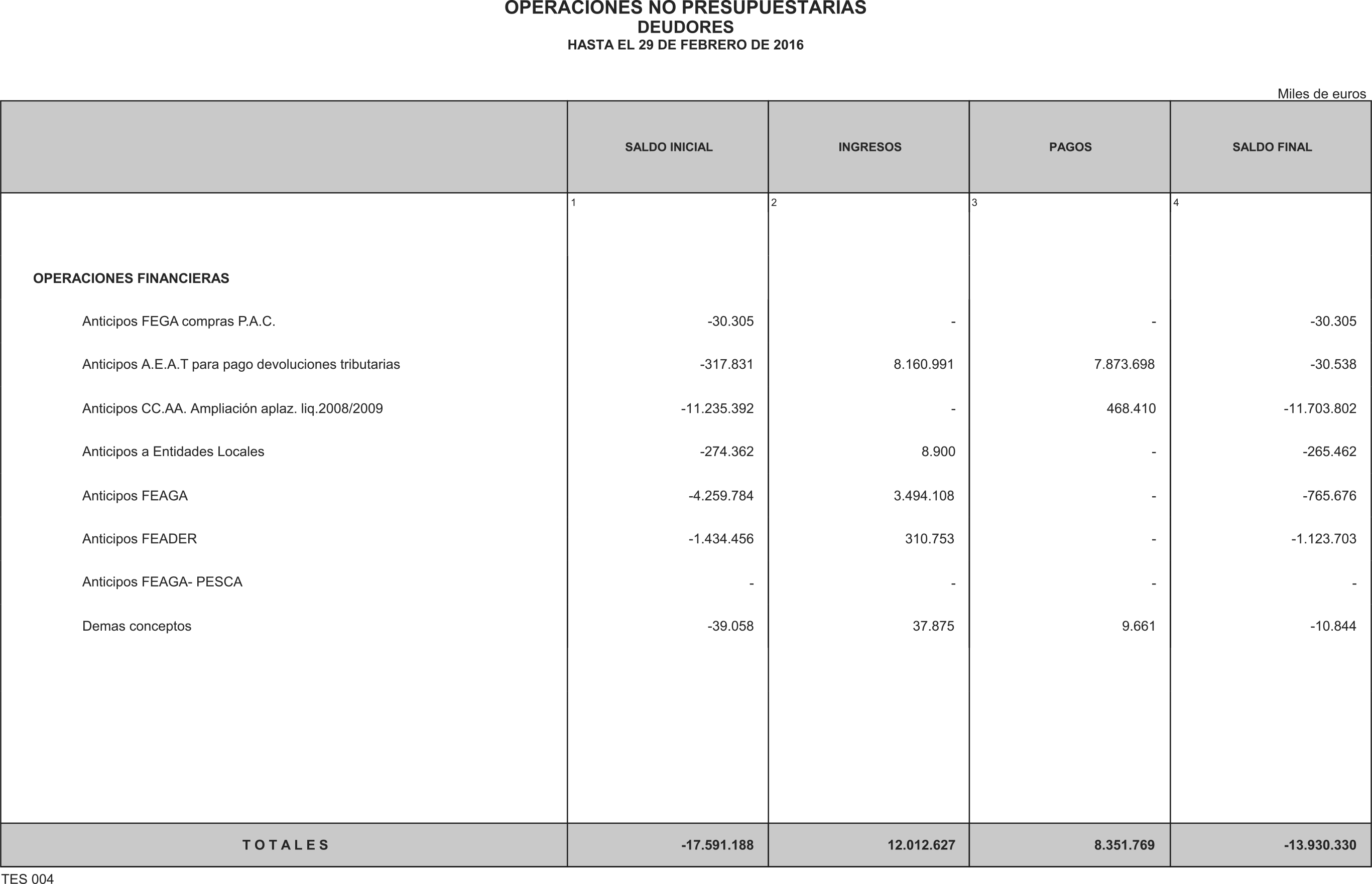 Imagen: /datos/imagenes/disp/2016/84/03349_17348125_image28.png