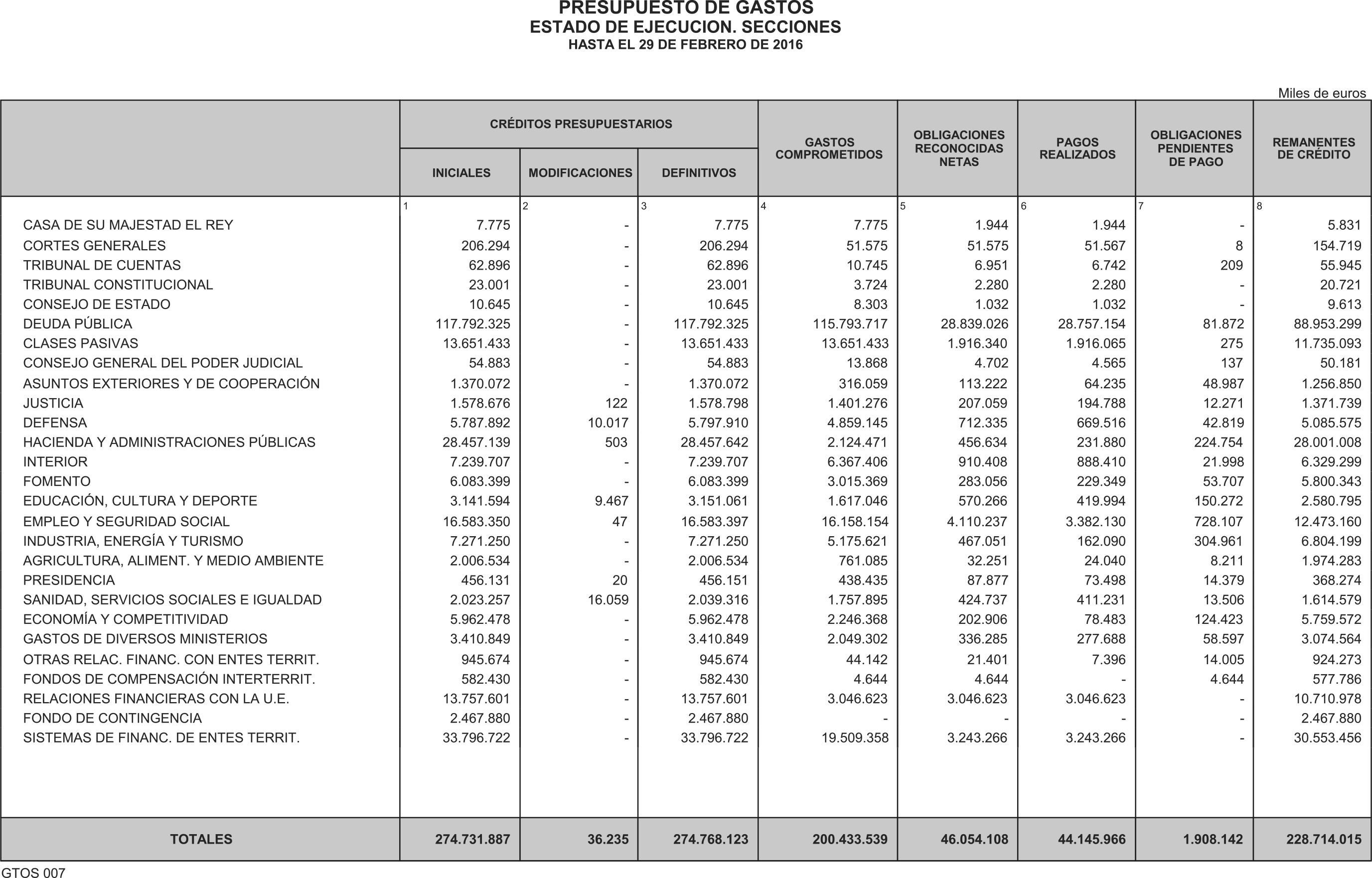 Imagen: /datos/imagenes/disp/2016/84/03349_17348125_image3.png