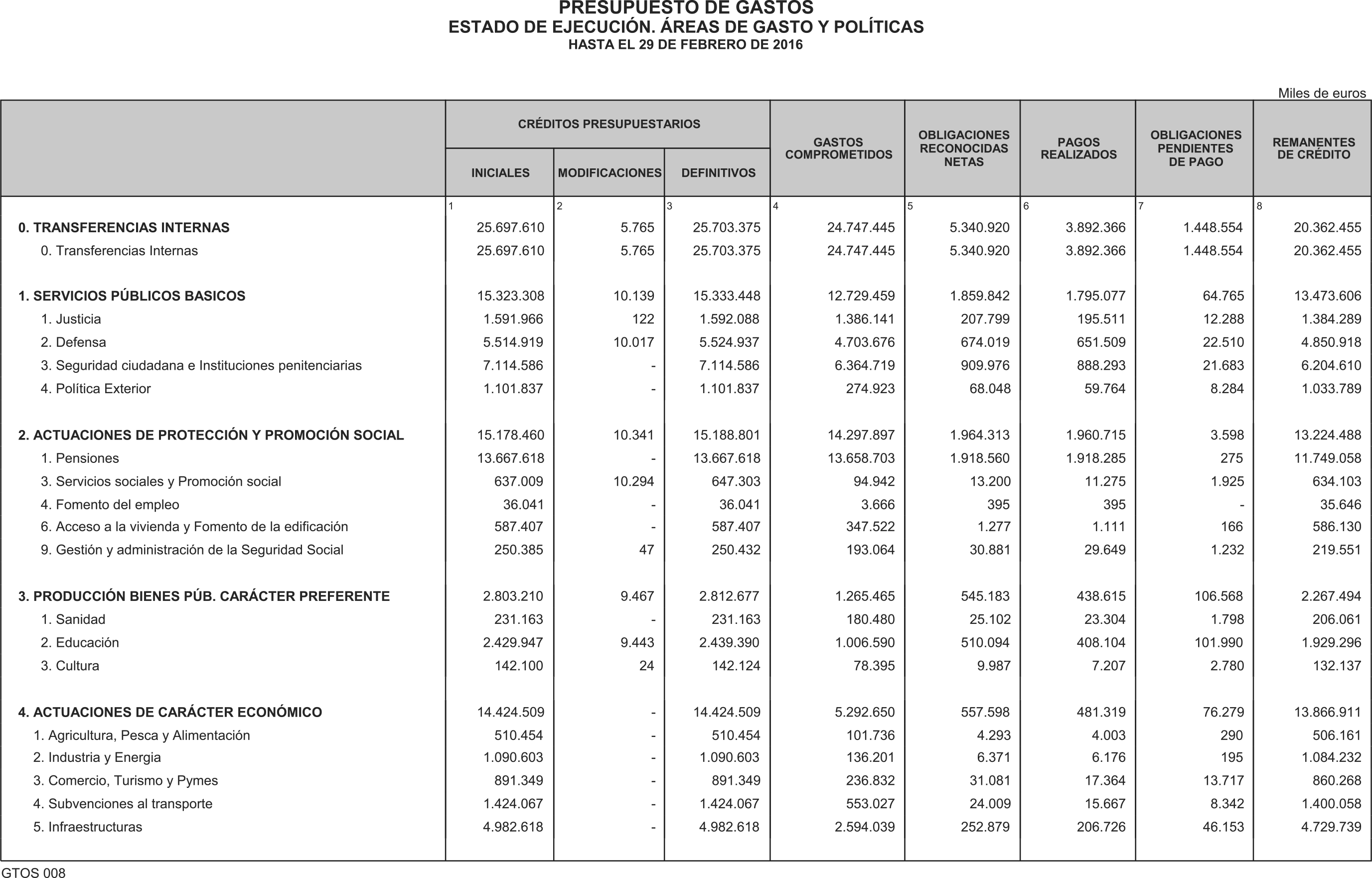 Imagen: /datos/imagenes/disp/2016/84/03349_17348125_image4.png
