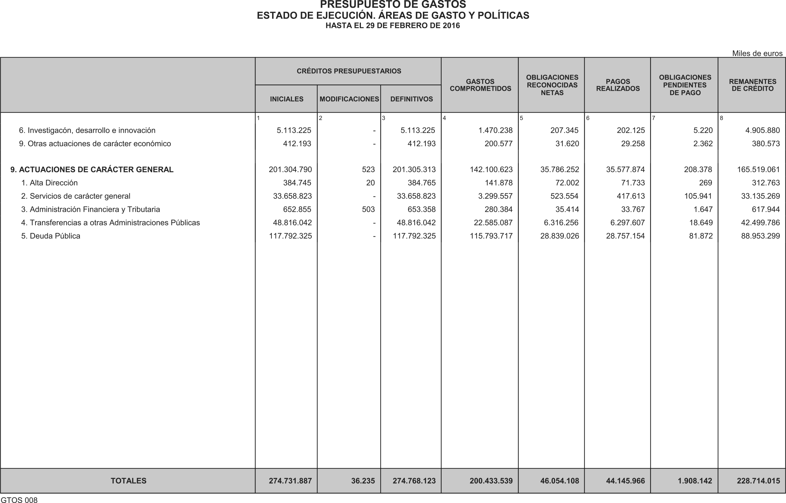 Imagen: /datos/imagenes/disp/2016/84/03349_17348125_image5.png