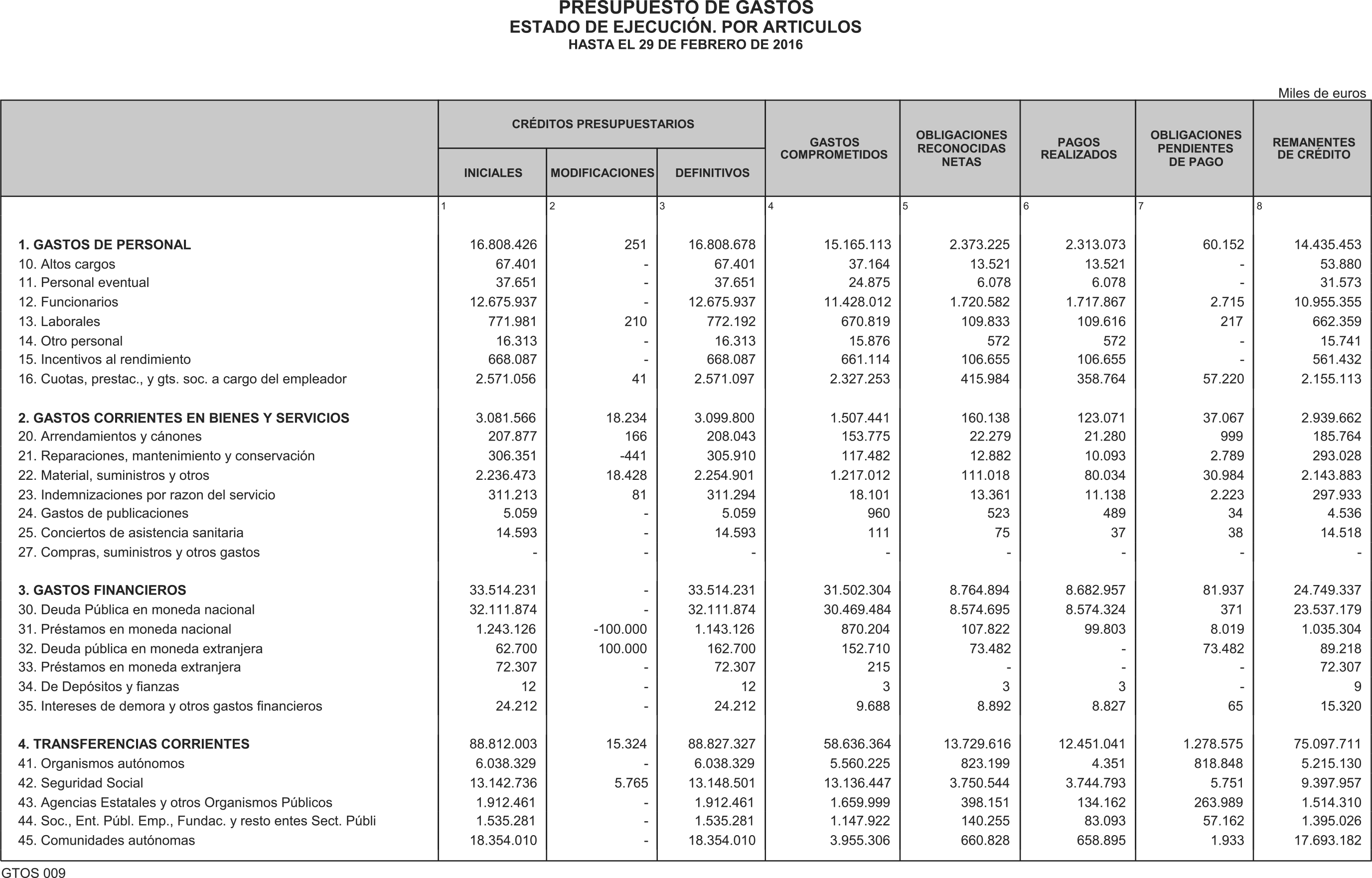 Imagen: /datos/imagenes/disp/2016/84/03349_17348125_image6.png