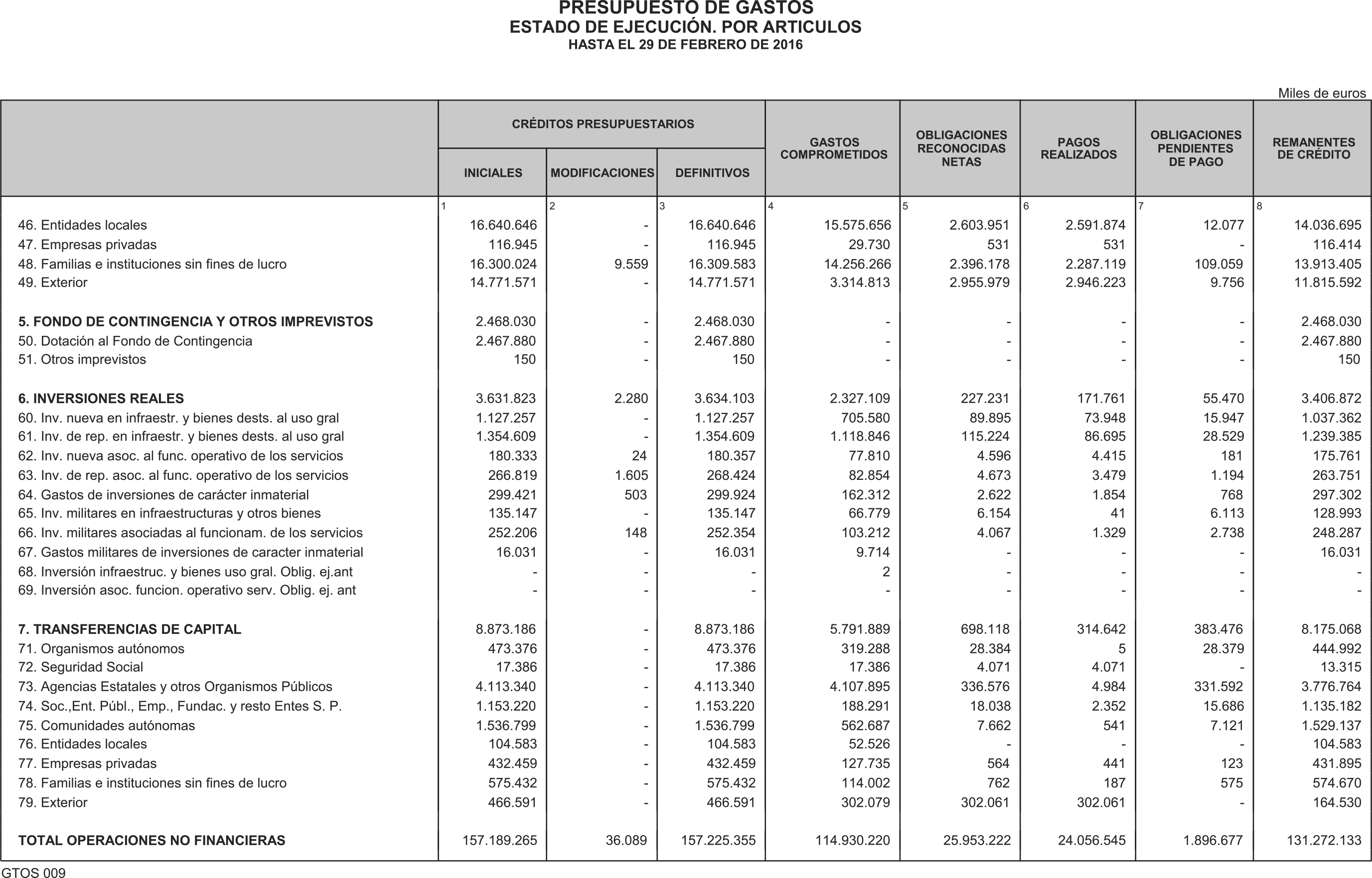 Imagen: /datos/imagenes/disp/2016/84/03349_17348125_image7.png