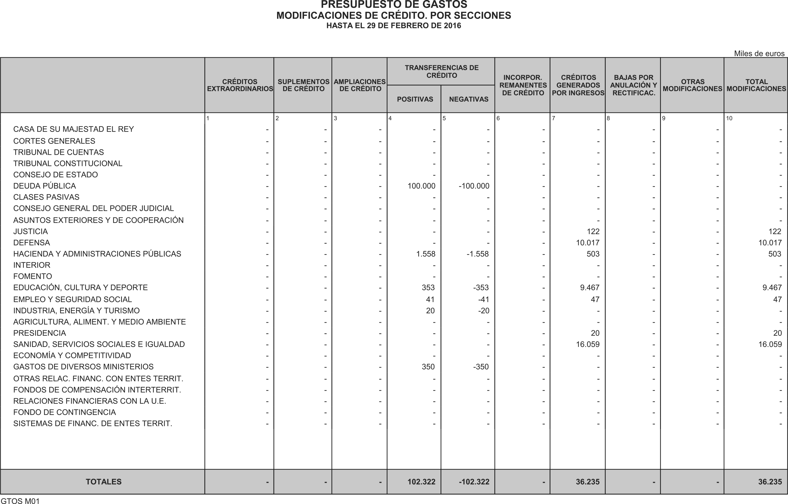 Imagen: /datos/imagenes/disp/2016/84/03349_17348125_image9.png