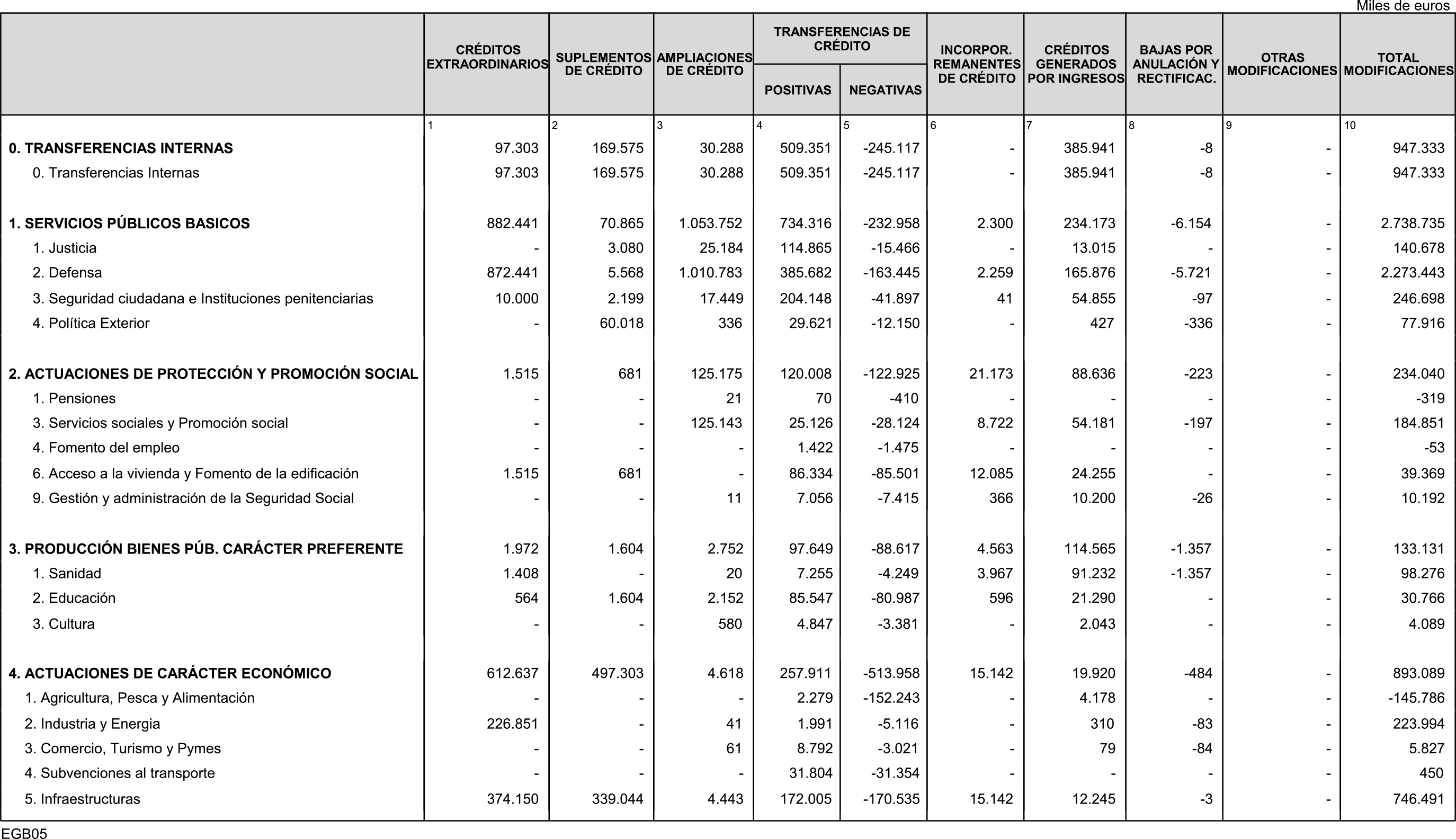 Imagen: /datos/imagenes/disp/2016/84/03350_17348181_image10.png