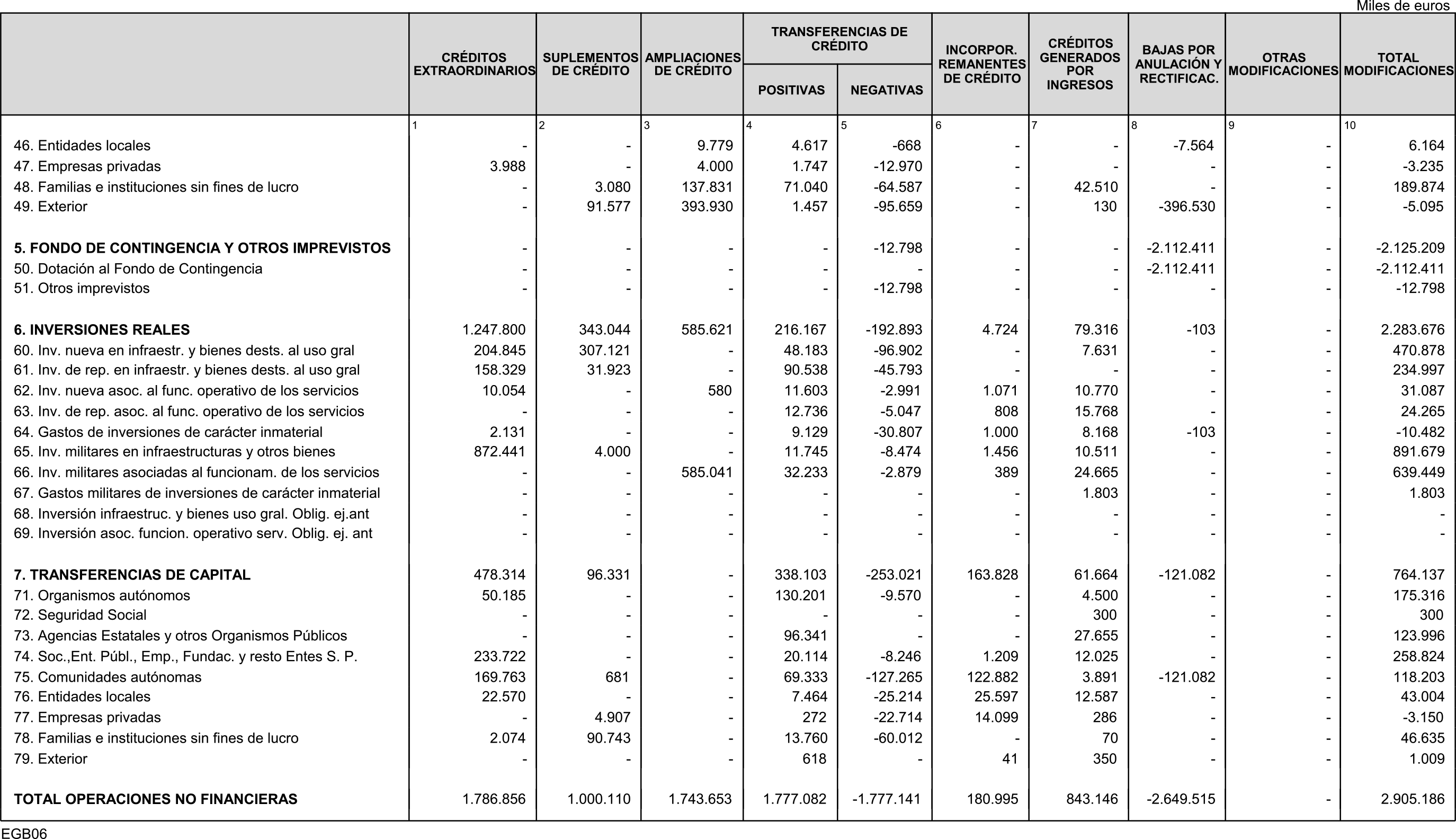Imagen: /datos/imagenes/disp/2016/84/03350_17348181_image13.png