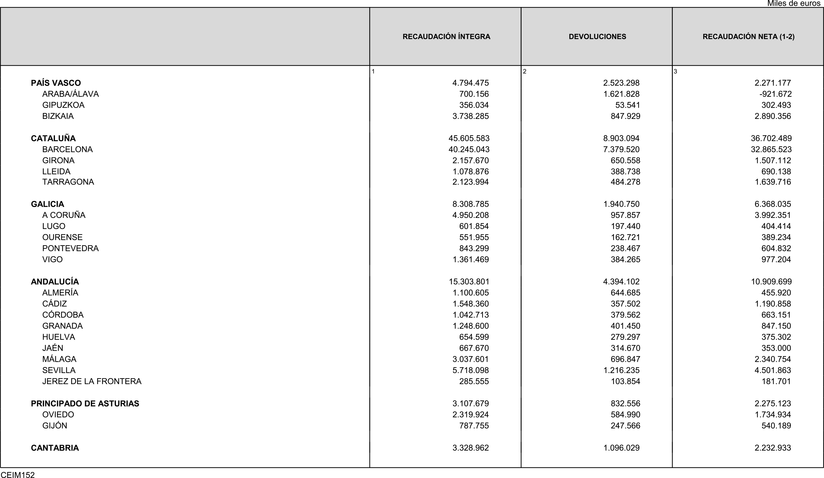 Imagen: /datos/imagenes/disp/2016/84/03350_17348181_image19.png