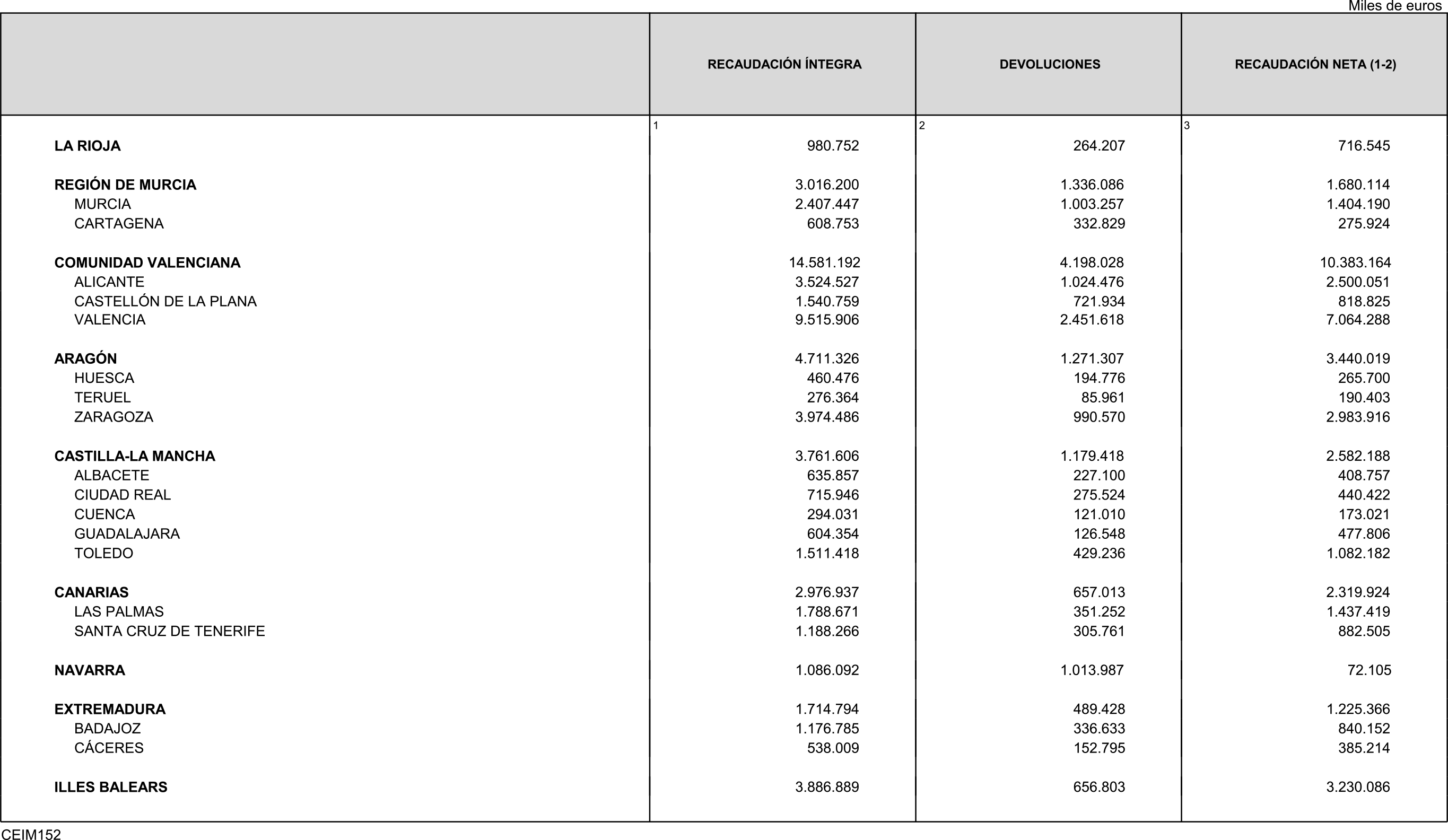 Imagen: /datos/imagenes/disp/2016/84/03350_17348181_image20.png