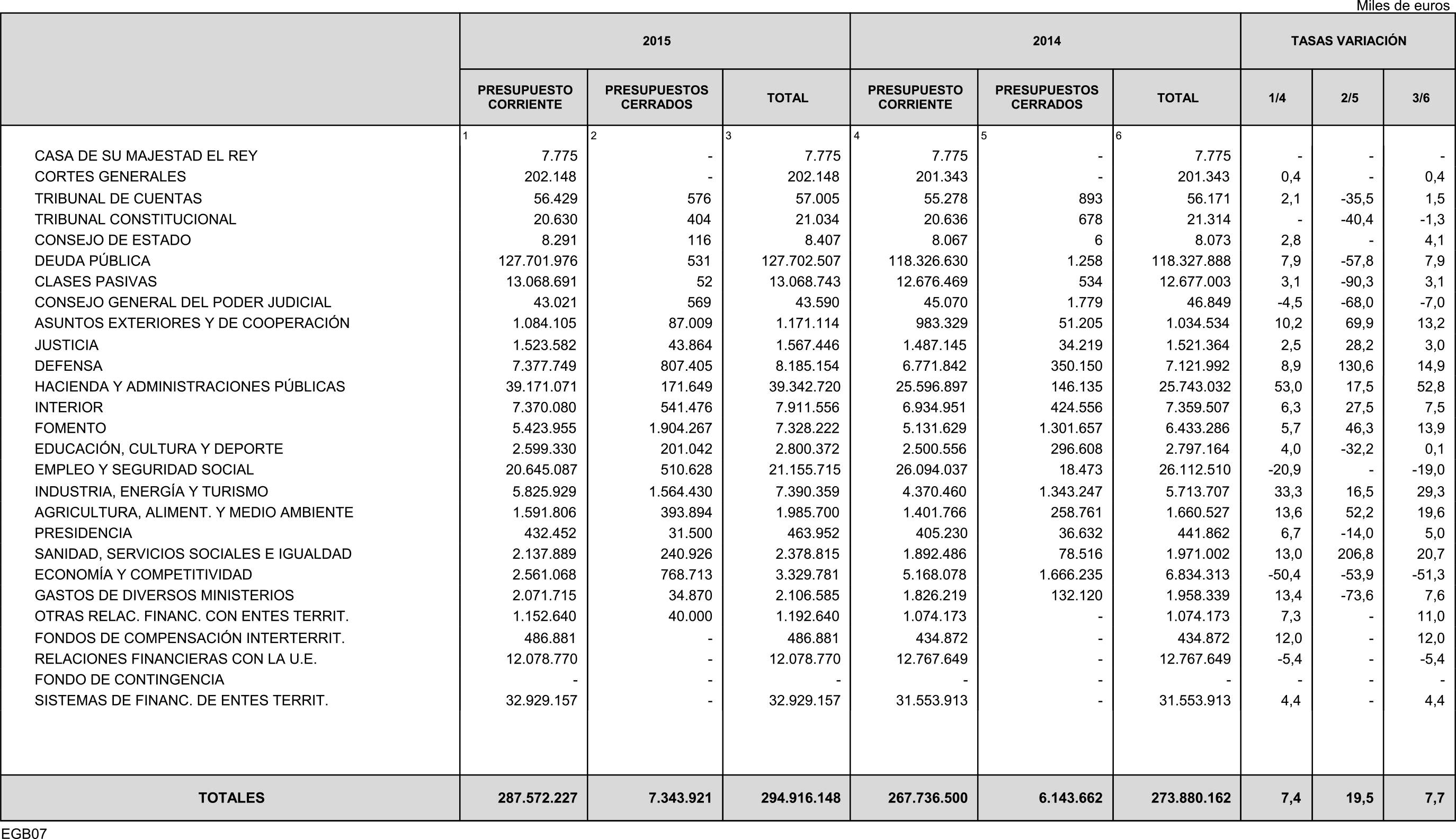 Imagen: /datos/imagenes/disp/2016/84/03350_17348181_image22.png