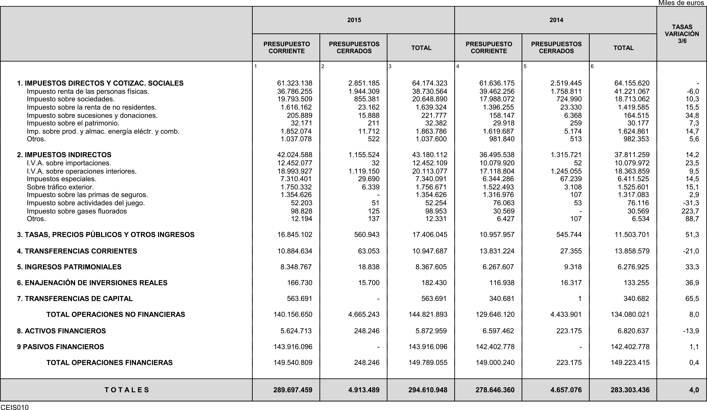 Imagen: /datos/imagenes/disp/2016/84/03350_17348181_image23.png
