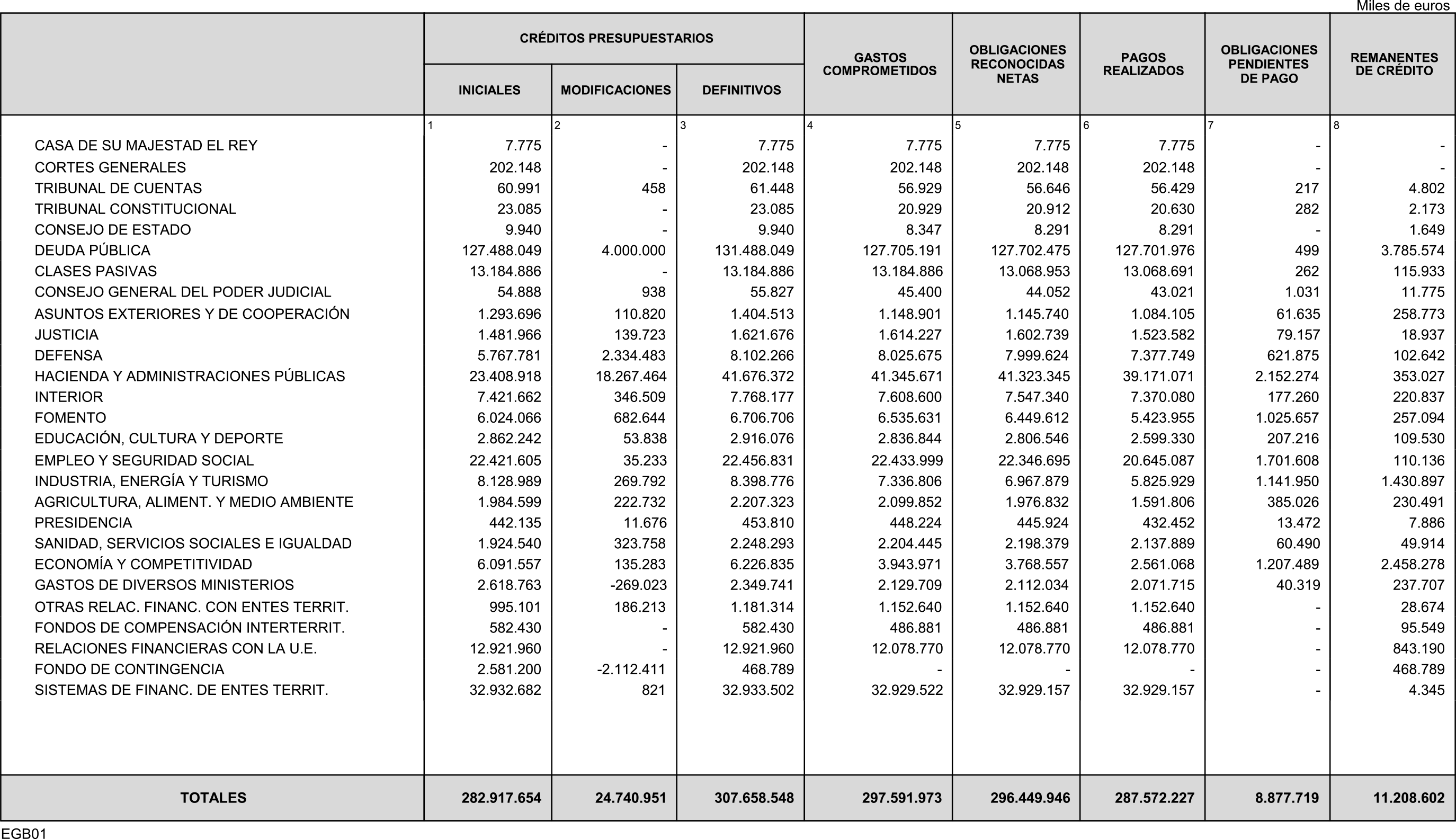 Imagen: /datos/imagenes/disp/2016/84/03350_17348181_image3.png