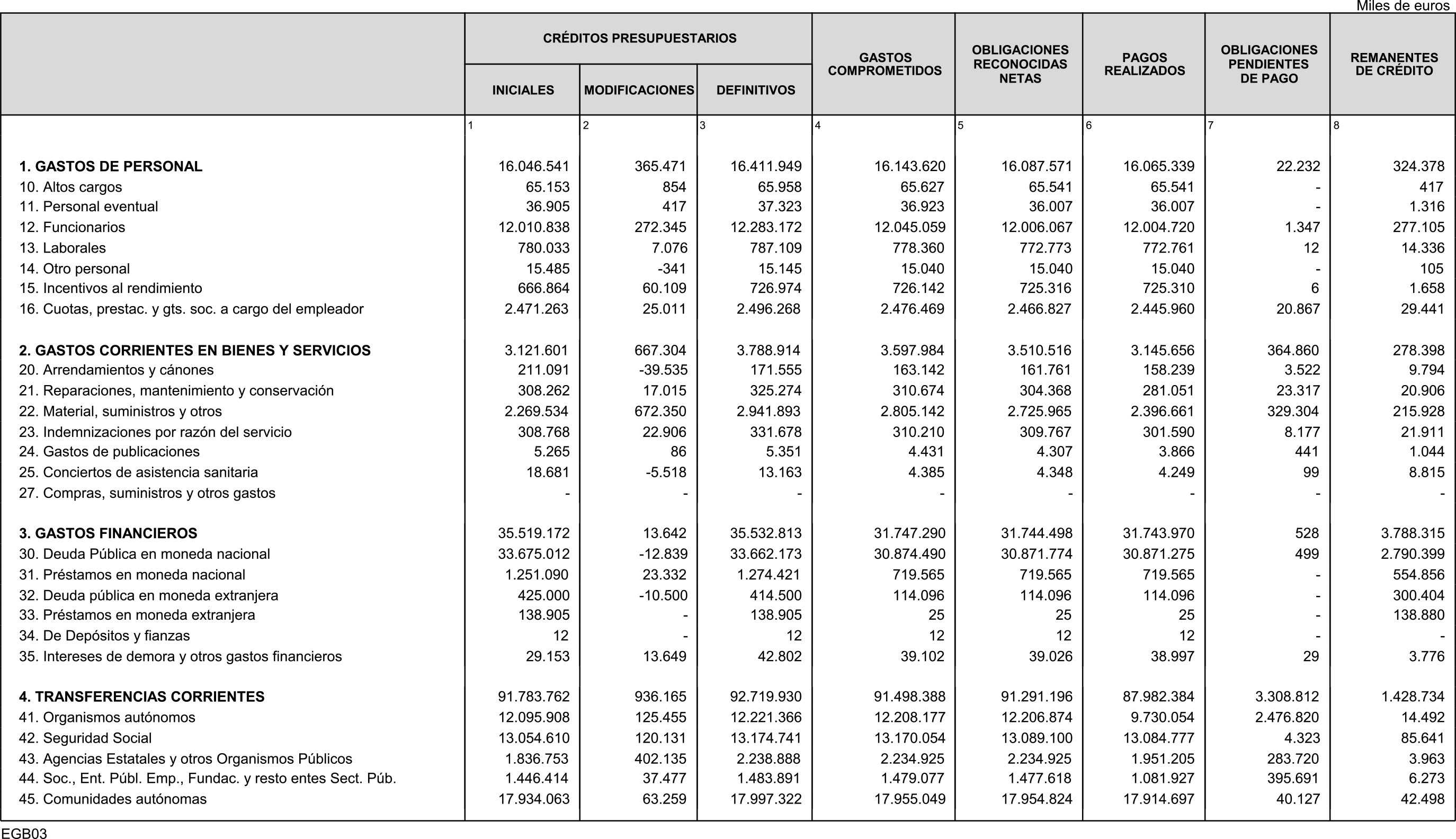 Imagen: /datos/imagenes/disp/2016/84/03350_17348181_image6.png
