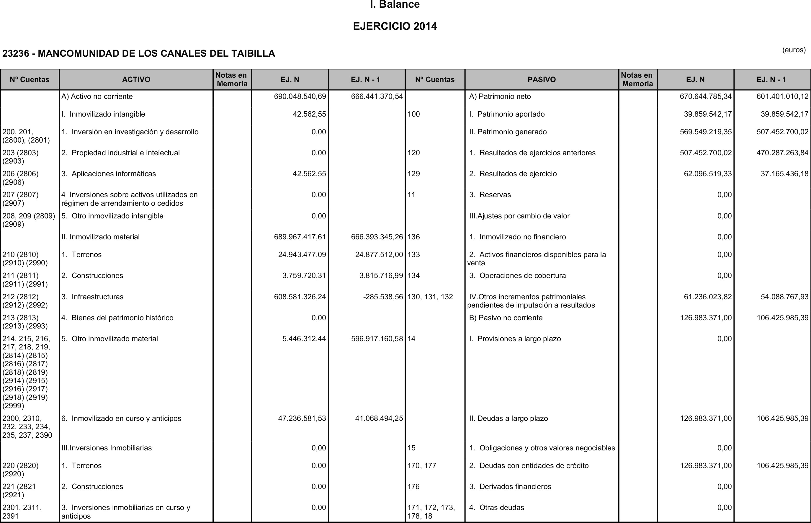 Imagen: /datos/imagenes/disp/2016/9/00249_17351872_image1.png