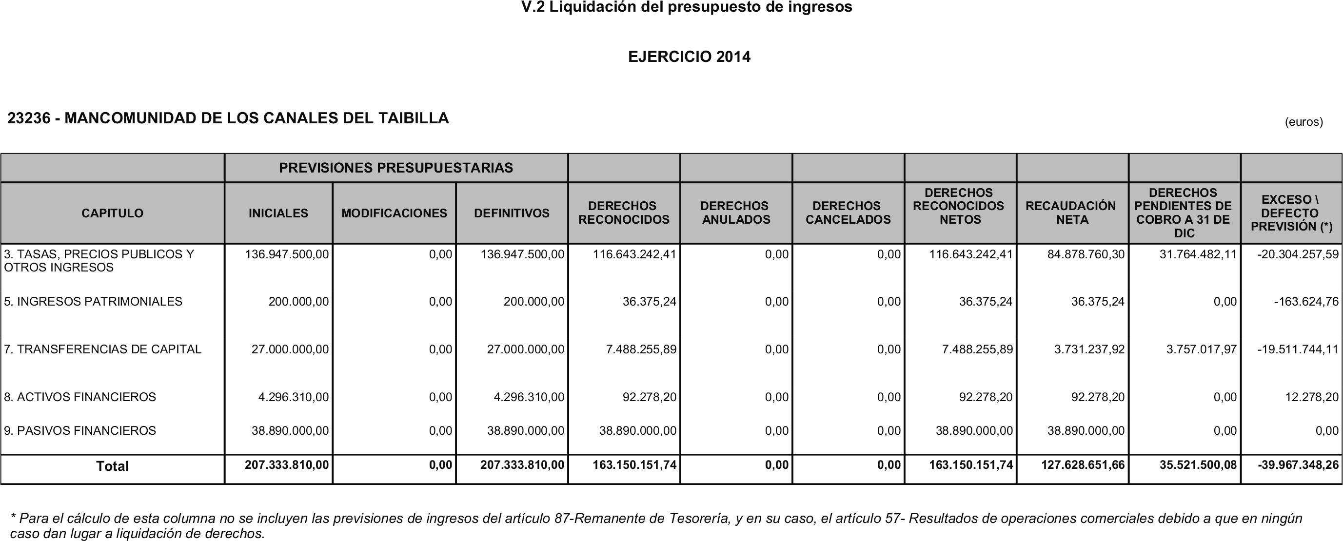 Imagen: /datos/imagenes/disp/2016/9/00249_17351872_image12.png