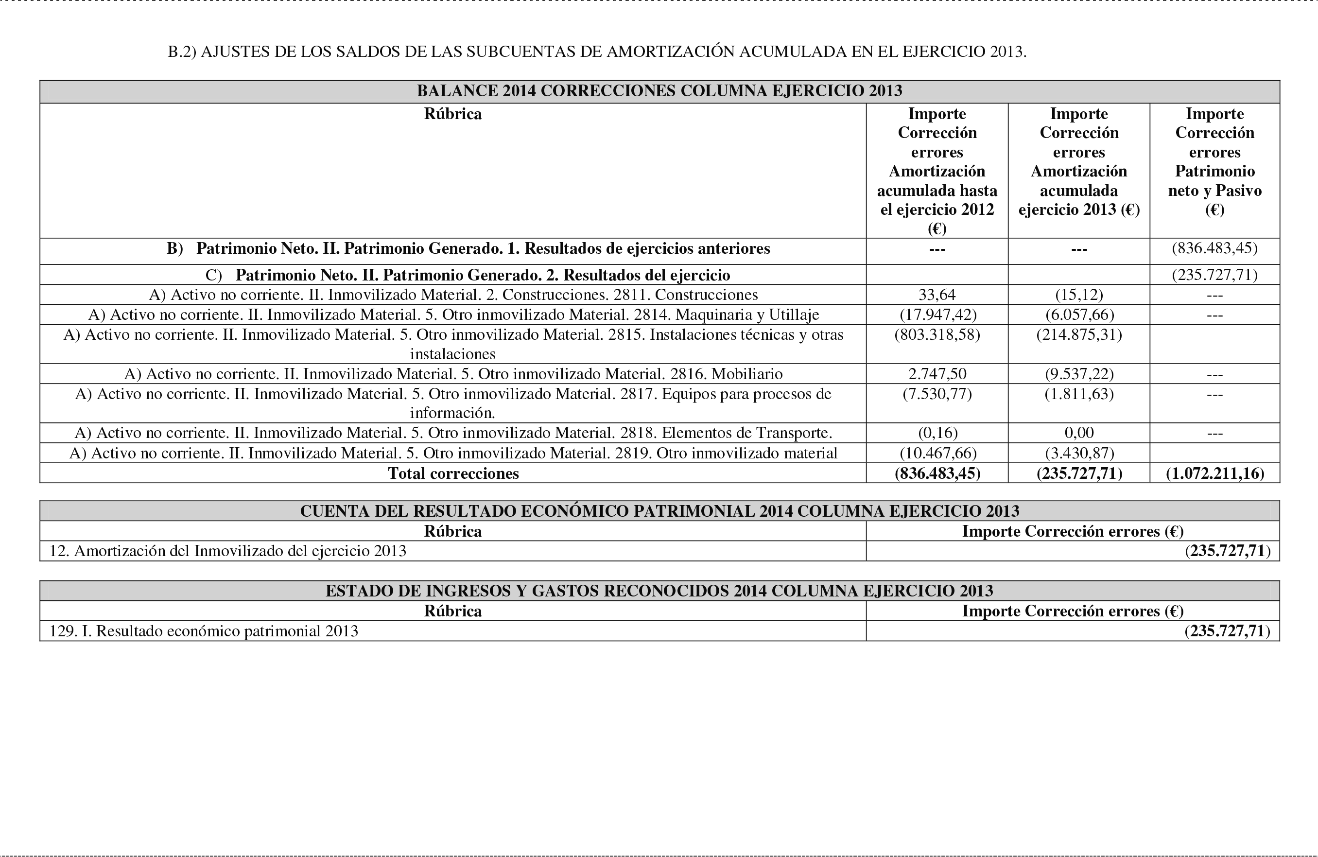 Imagen: /datos/imagenes/disp/2016/9/00249_17351872_image21.png