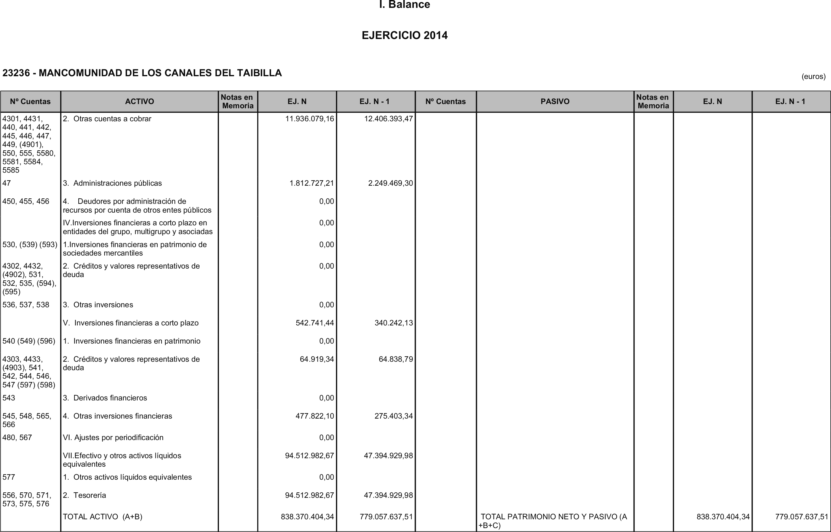 Imagen: /datos/imagenes/disp/2016/9/00249_17351872_image3.png
