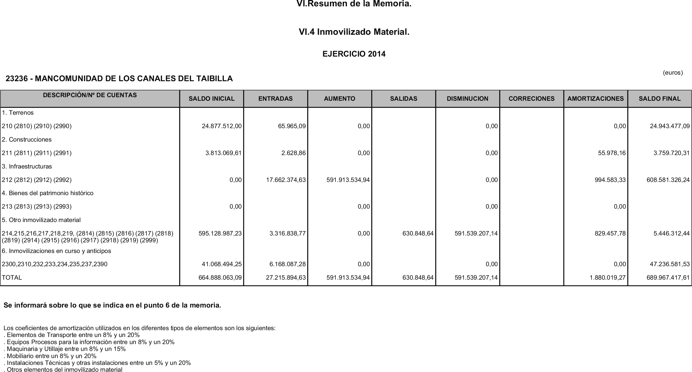 Imagen: /datos/imagenes/disp/2016/9/00249_17351872_image32.png