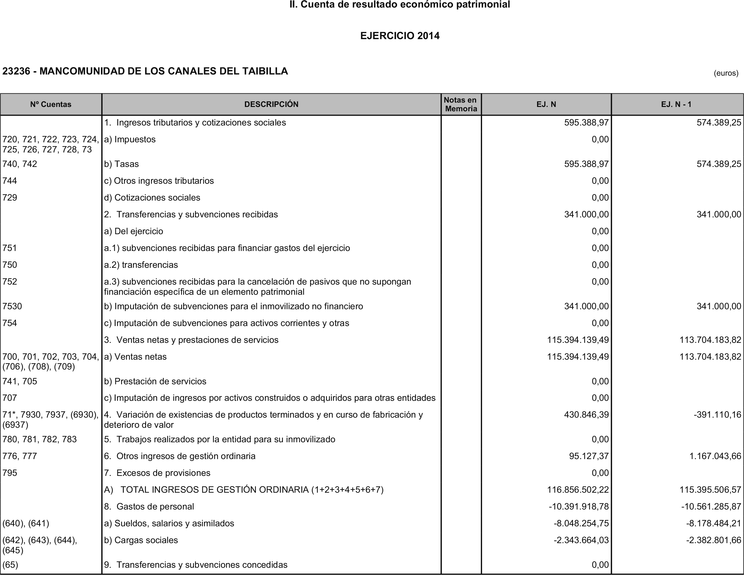 Imagen: /datos/imagenes/disp/2016/9/00249_17351872_image4.png
