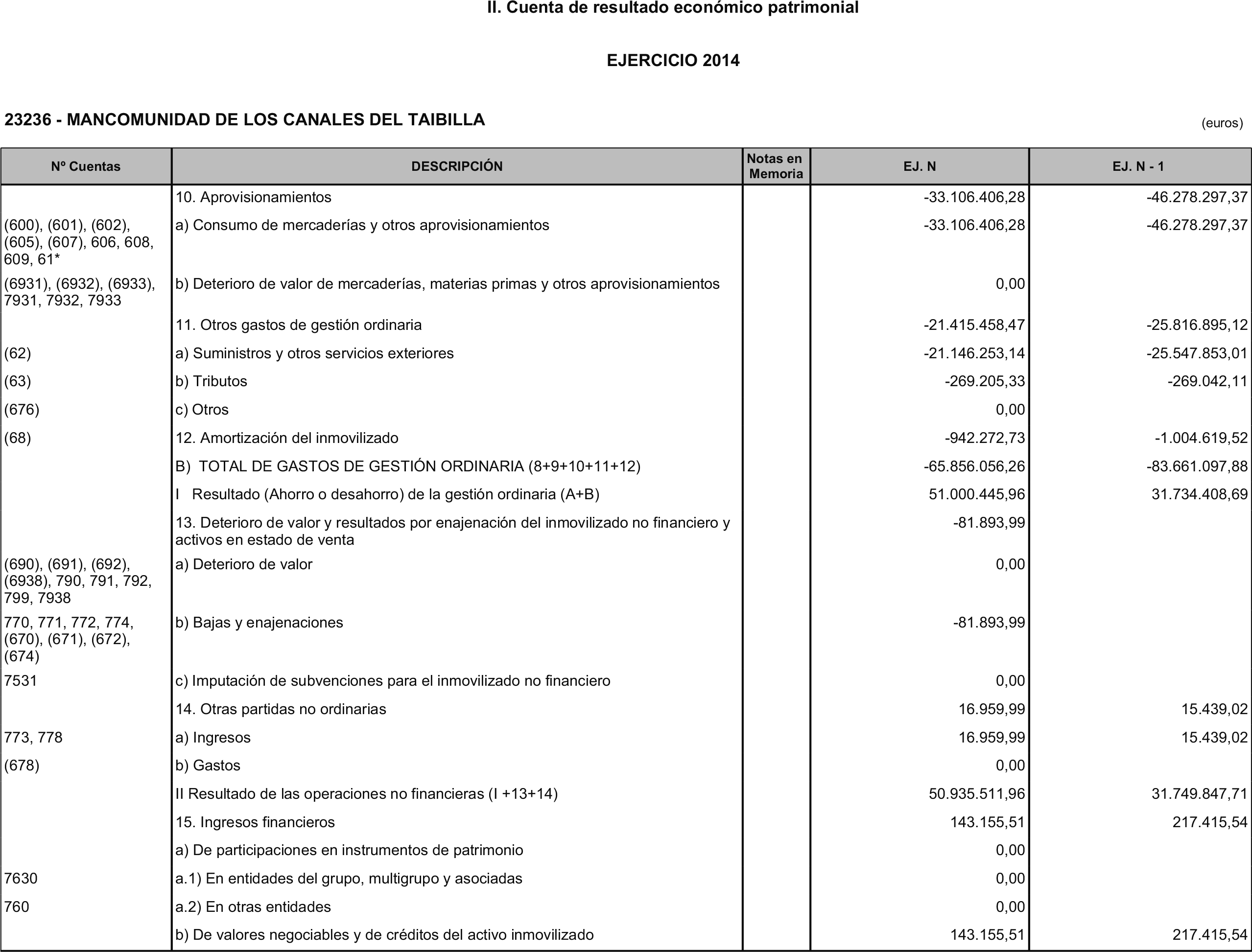Imagen: /datos/imagenes/disp/2016/9/00249_17351872_image5.png