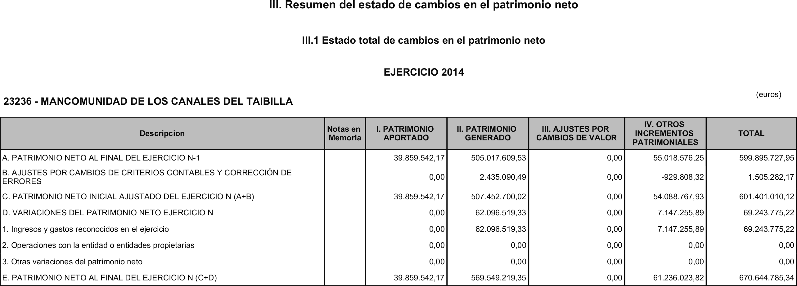 Imagen: /datos/imagenes/disp/2016/9/00249_17351872_image7.png