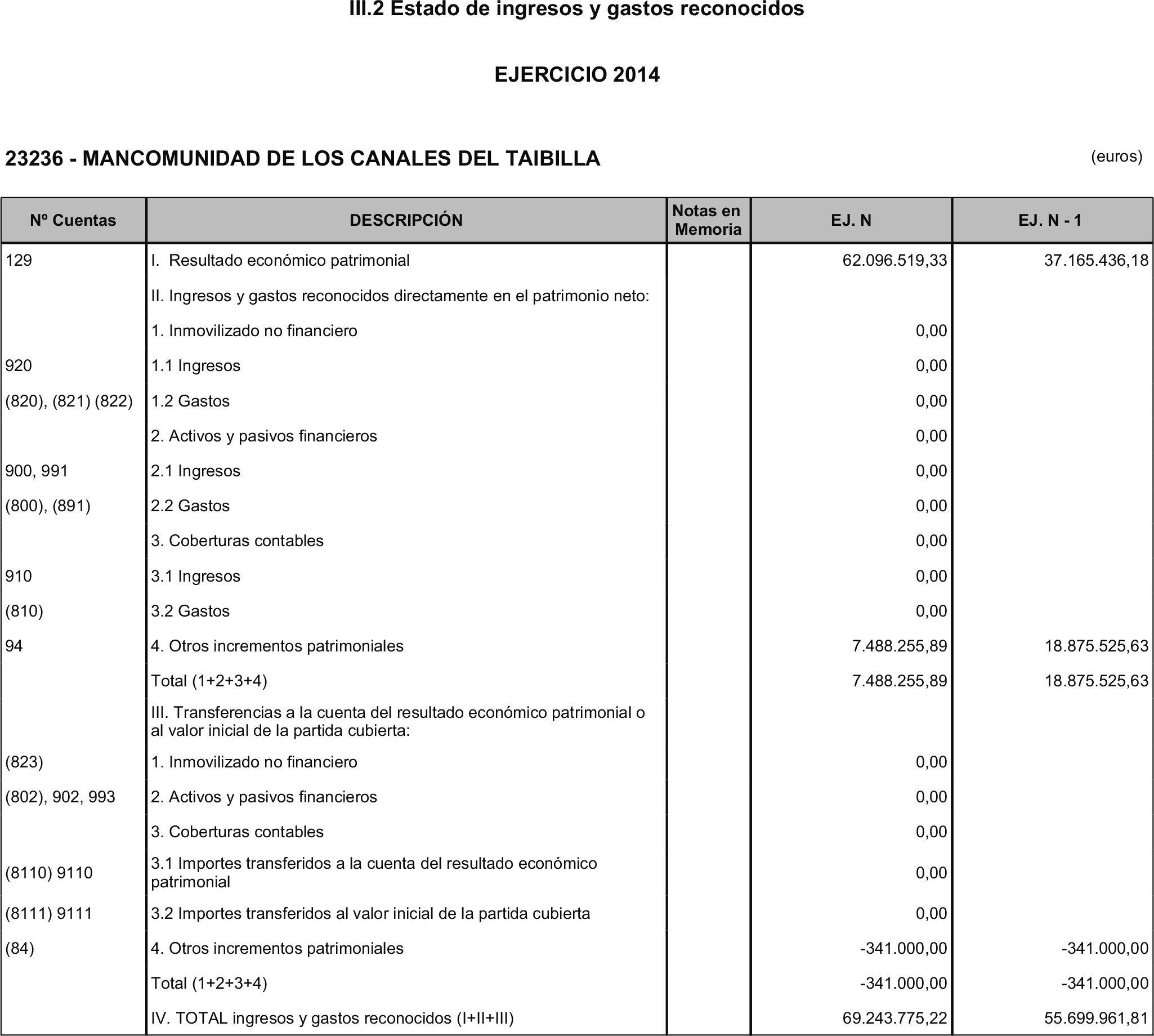 Imagen: /datos/imagenes/disp/2016/9/00249_17351872_image8.png