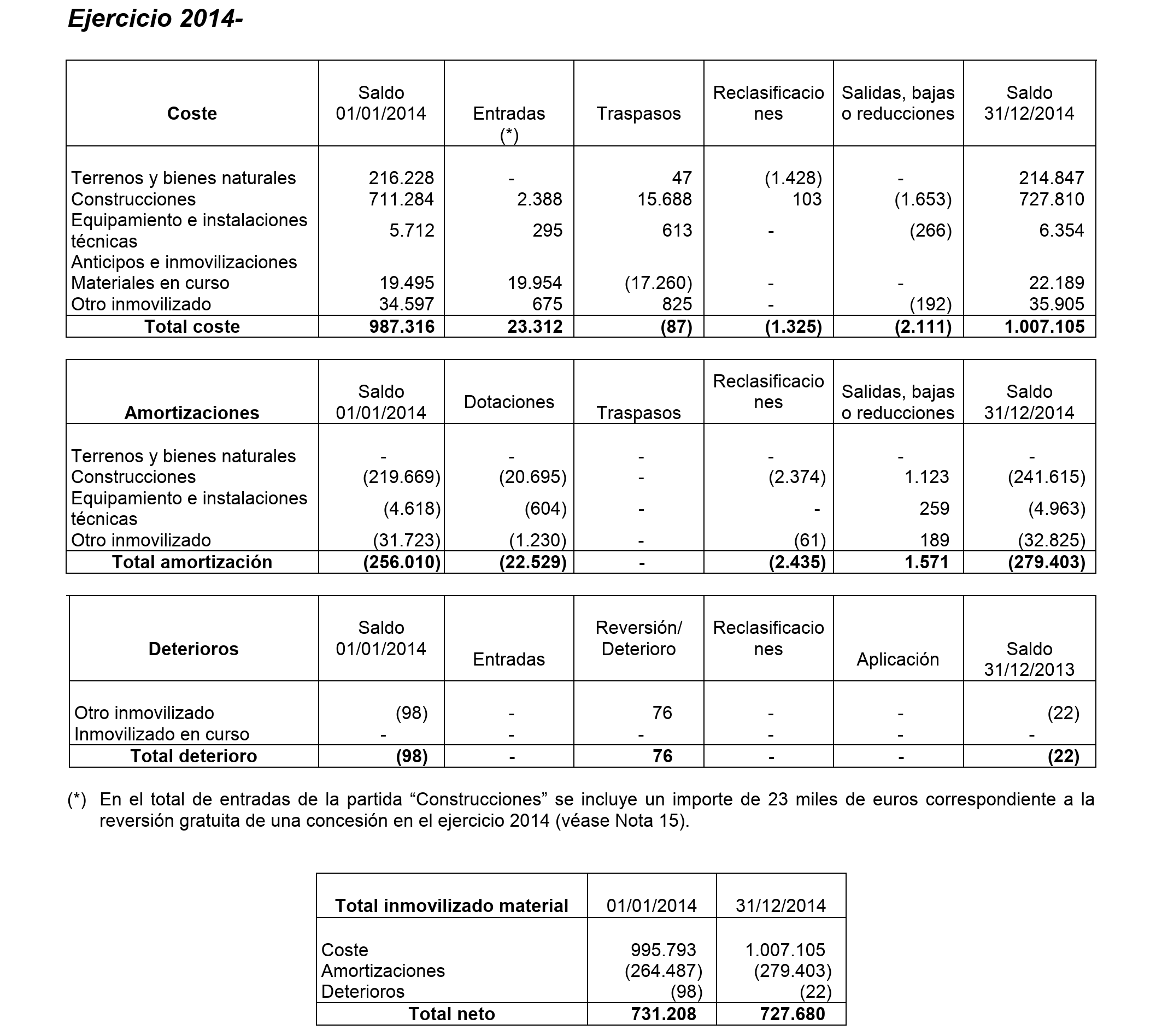 Imagen: /datos/imagenes/disp/2016/99/03959_17356531_image38.png